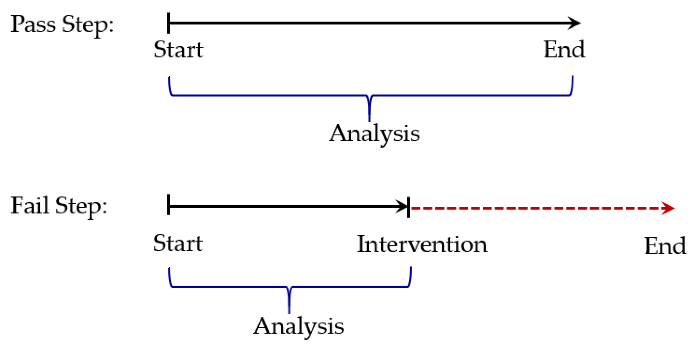 Electronics 10 01652 g009