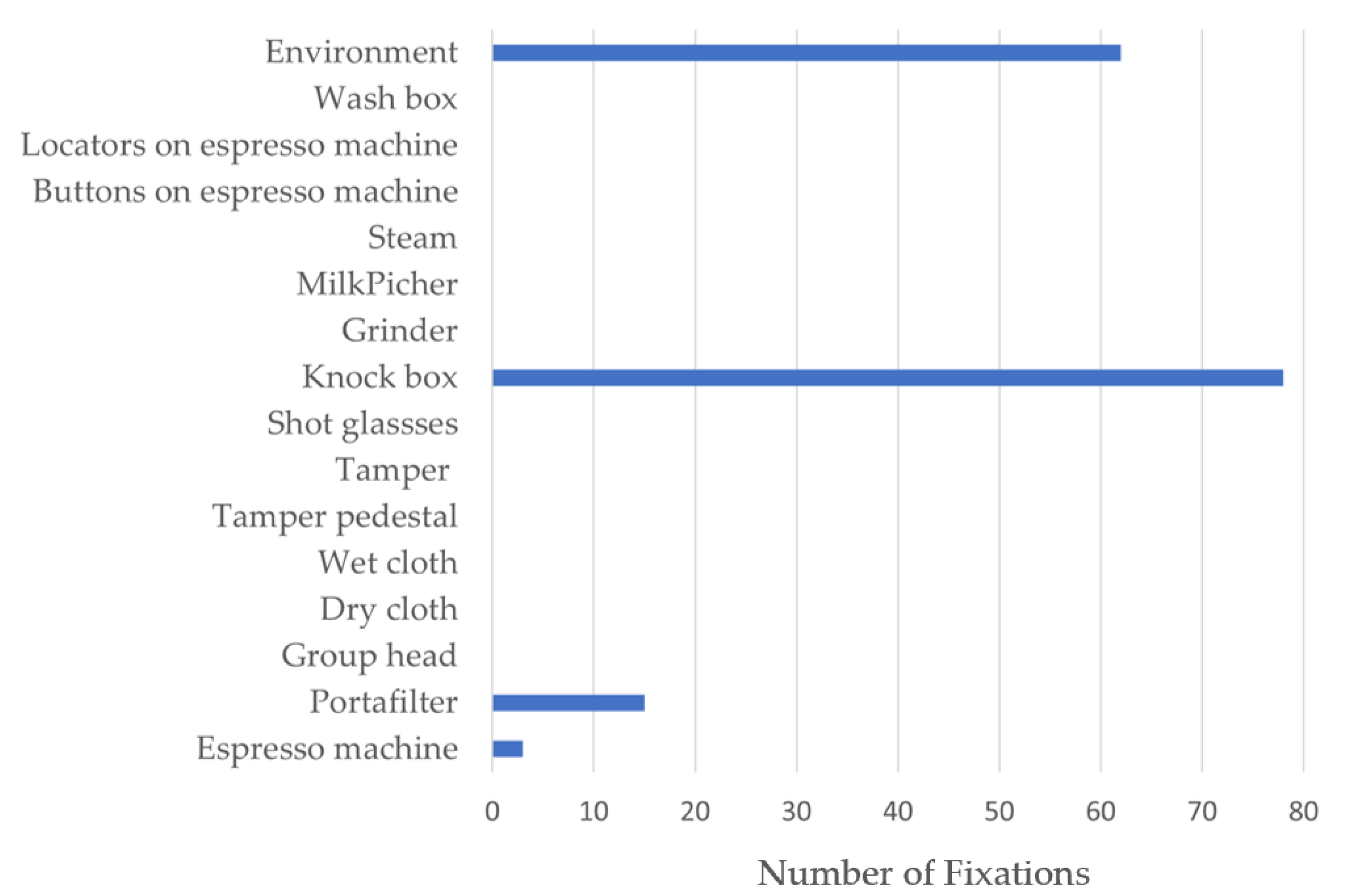 Electronics 10 01652 g013