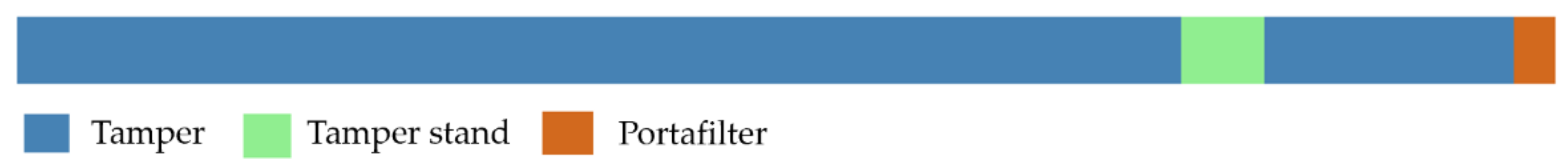 Electronics 10 01652 g015