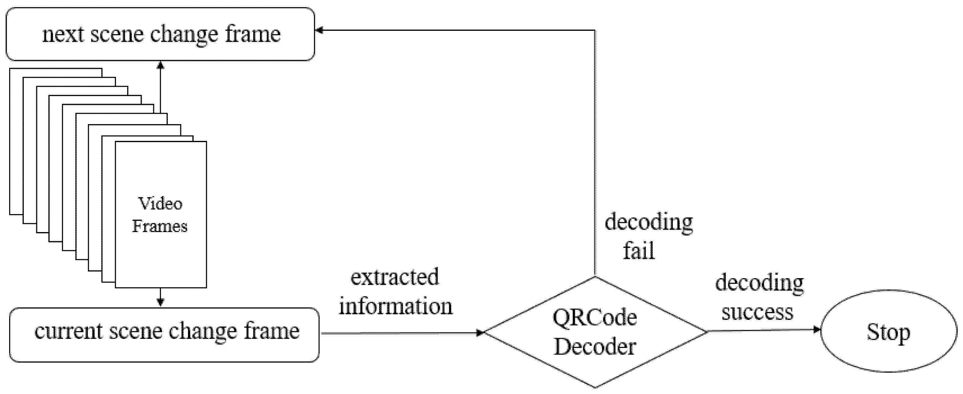 Electronics 10 01655 g001