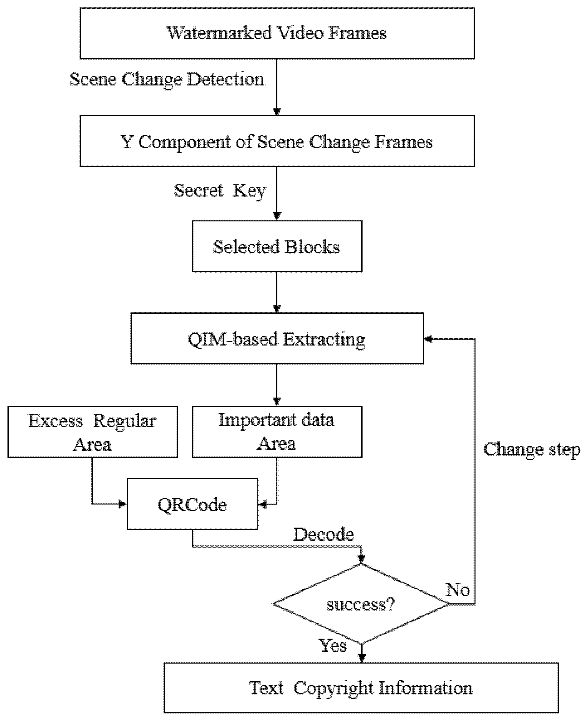 Electronics 10 01655 g004
