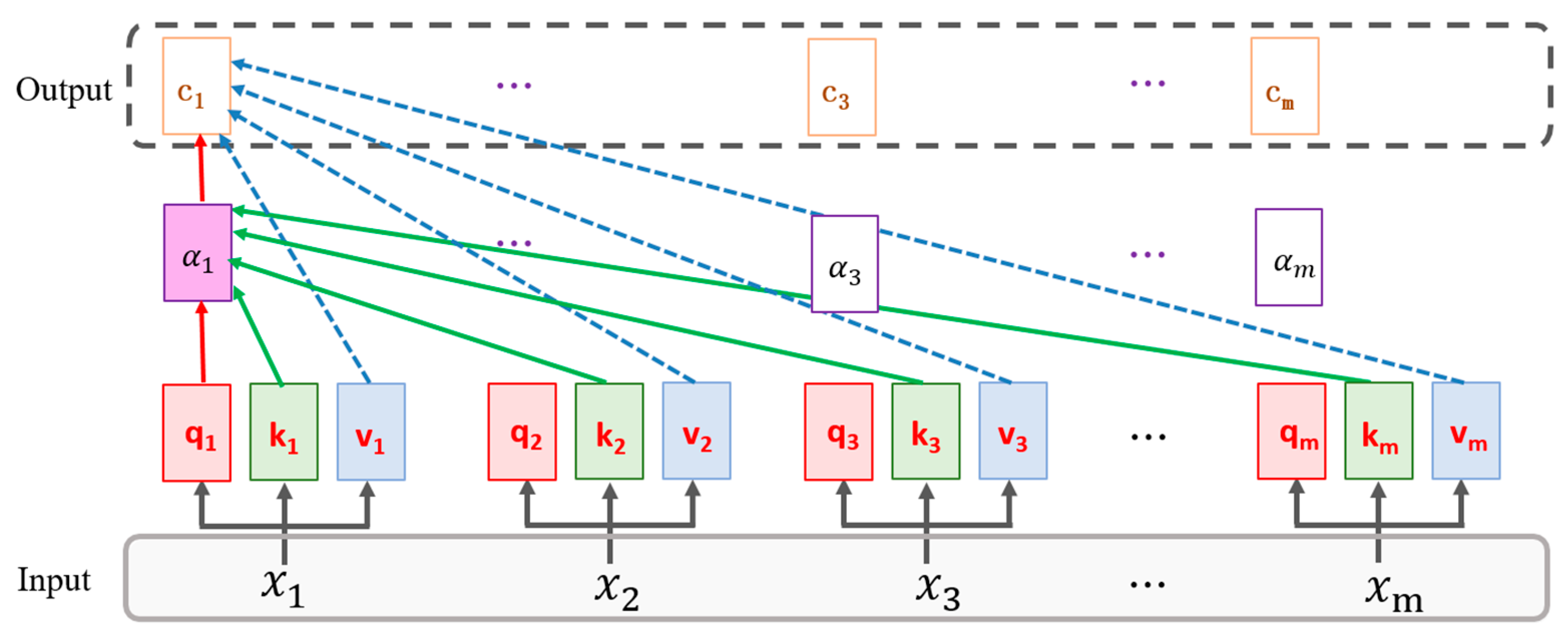 Electronics 10 01657 g002