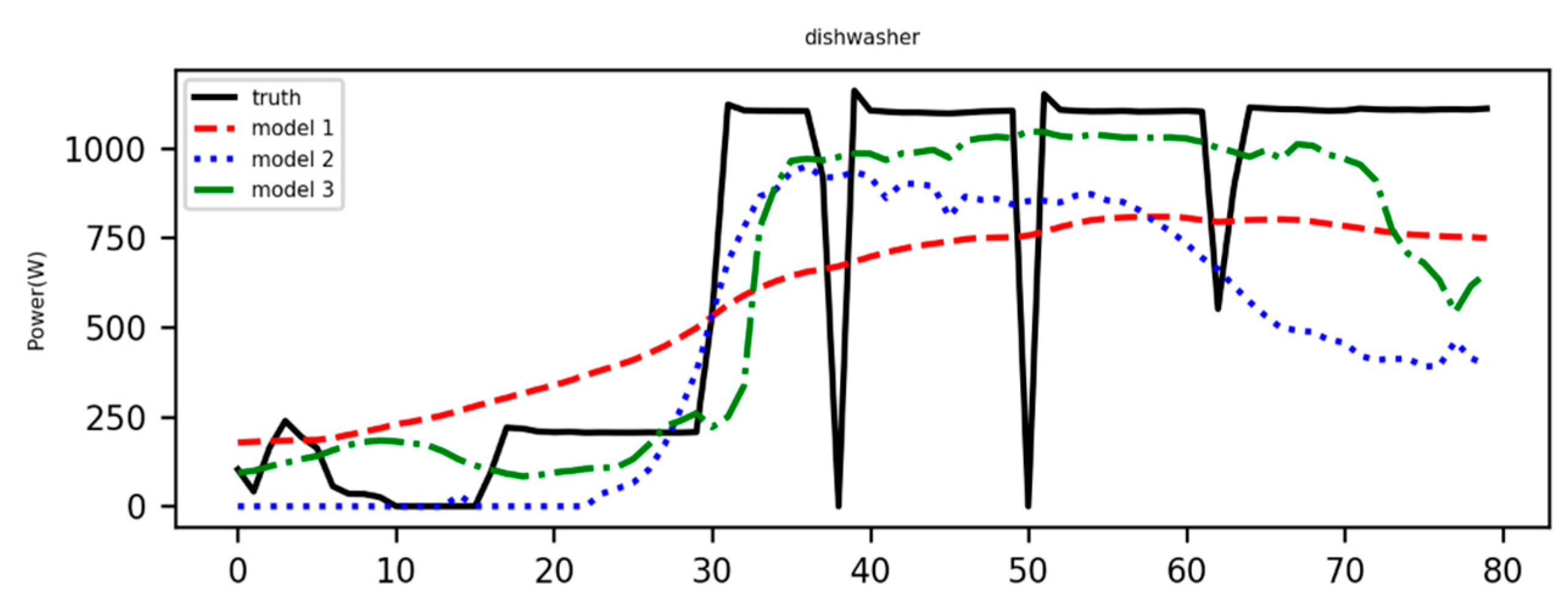 Electronics 10 01657 g007b