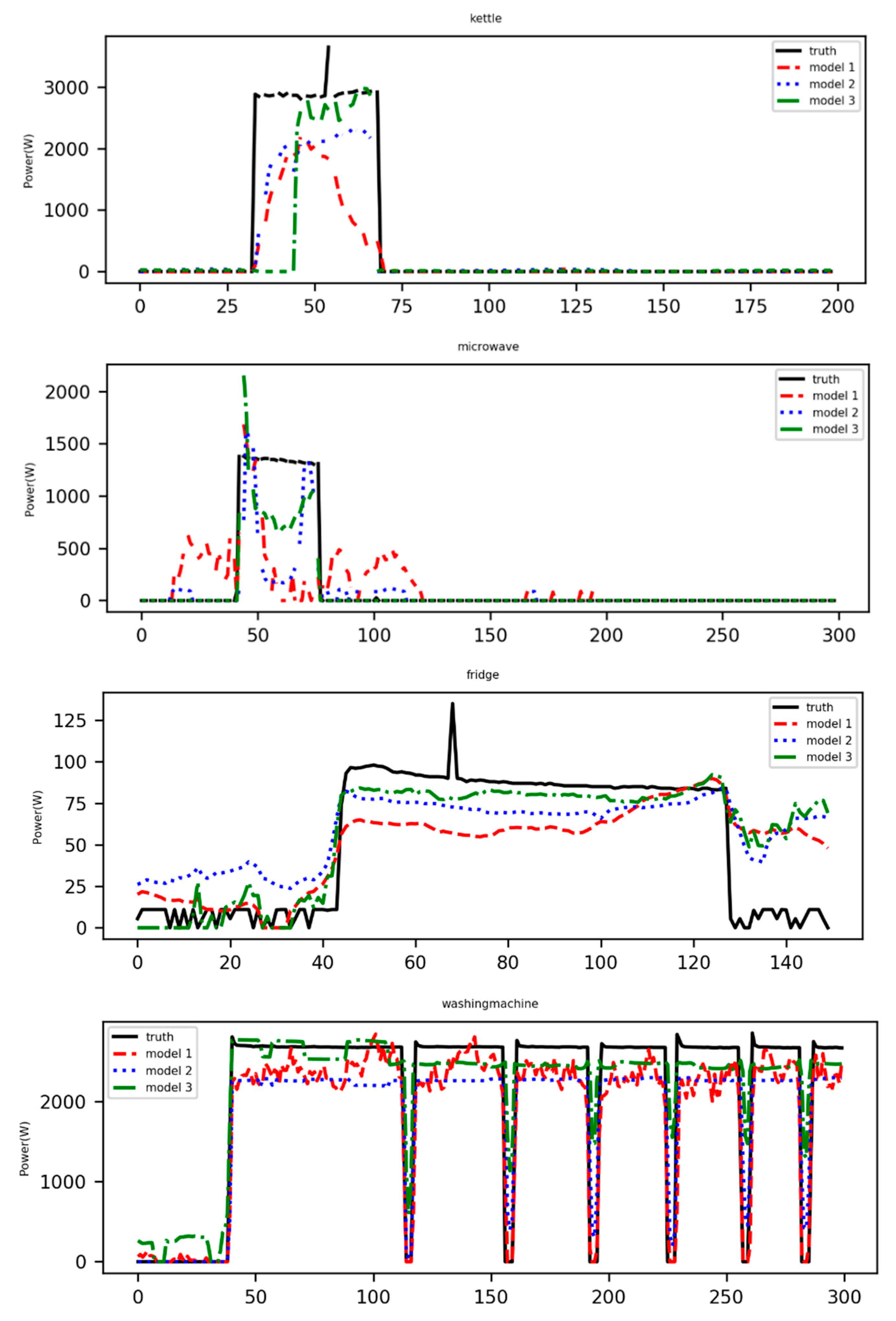Electronics 10 01657 g008a