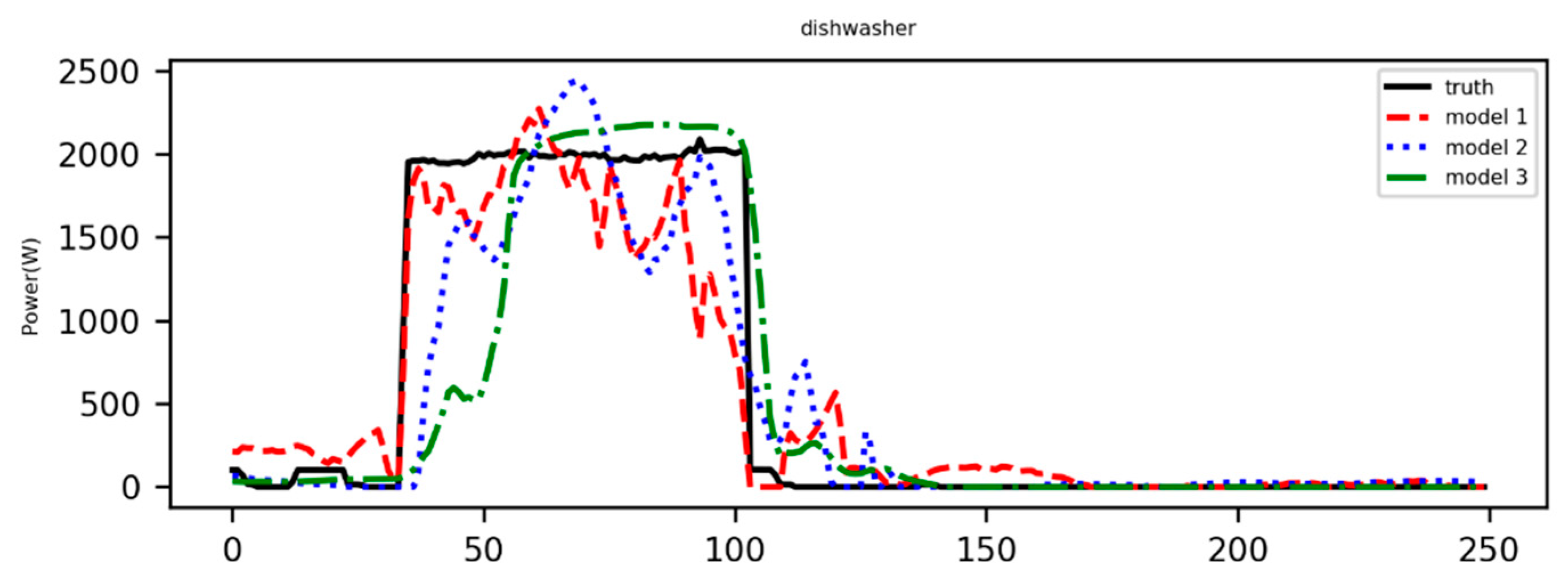 Electronics 10 01657 g008b