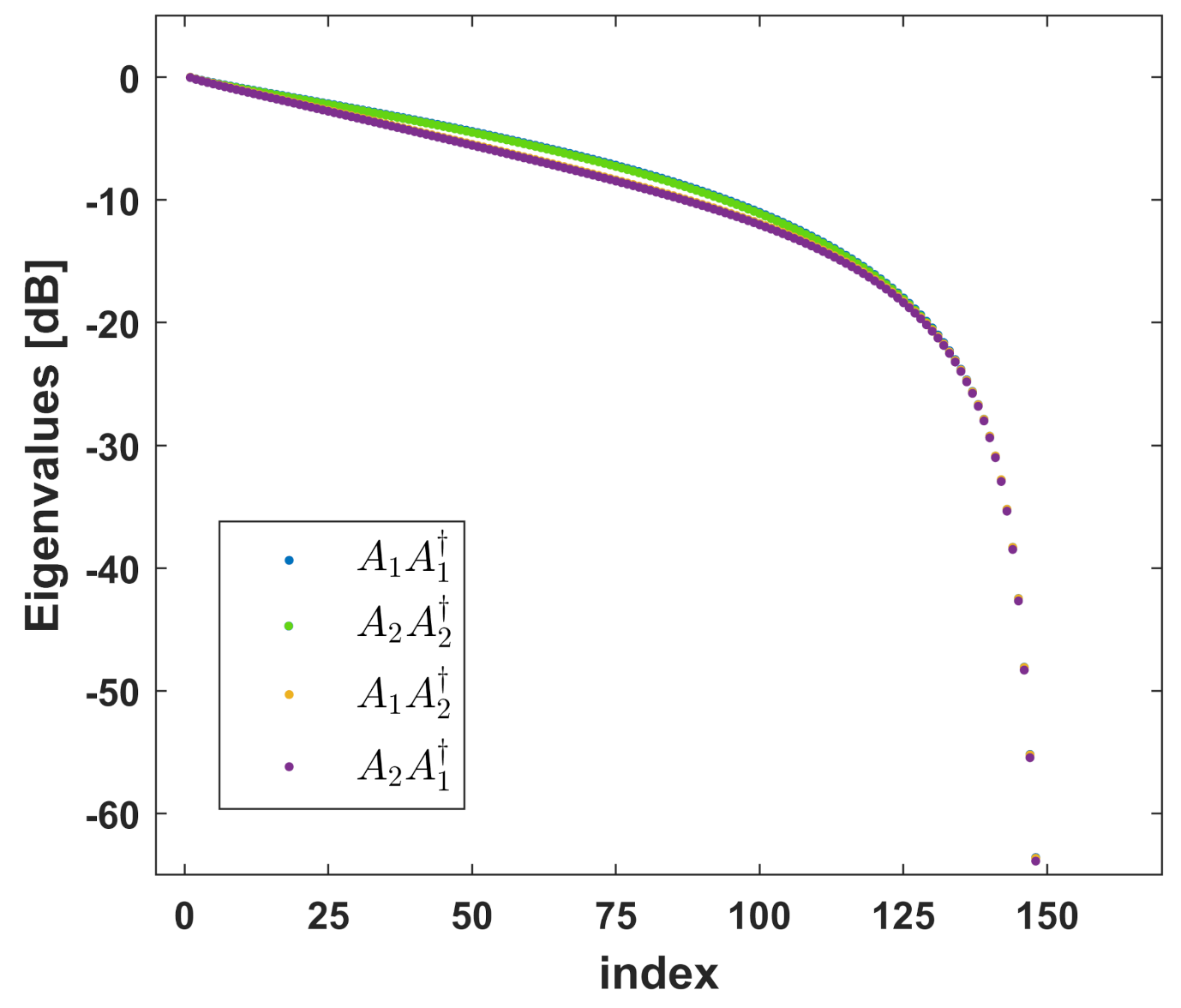 Electronics 10 01658 g006