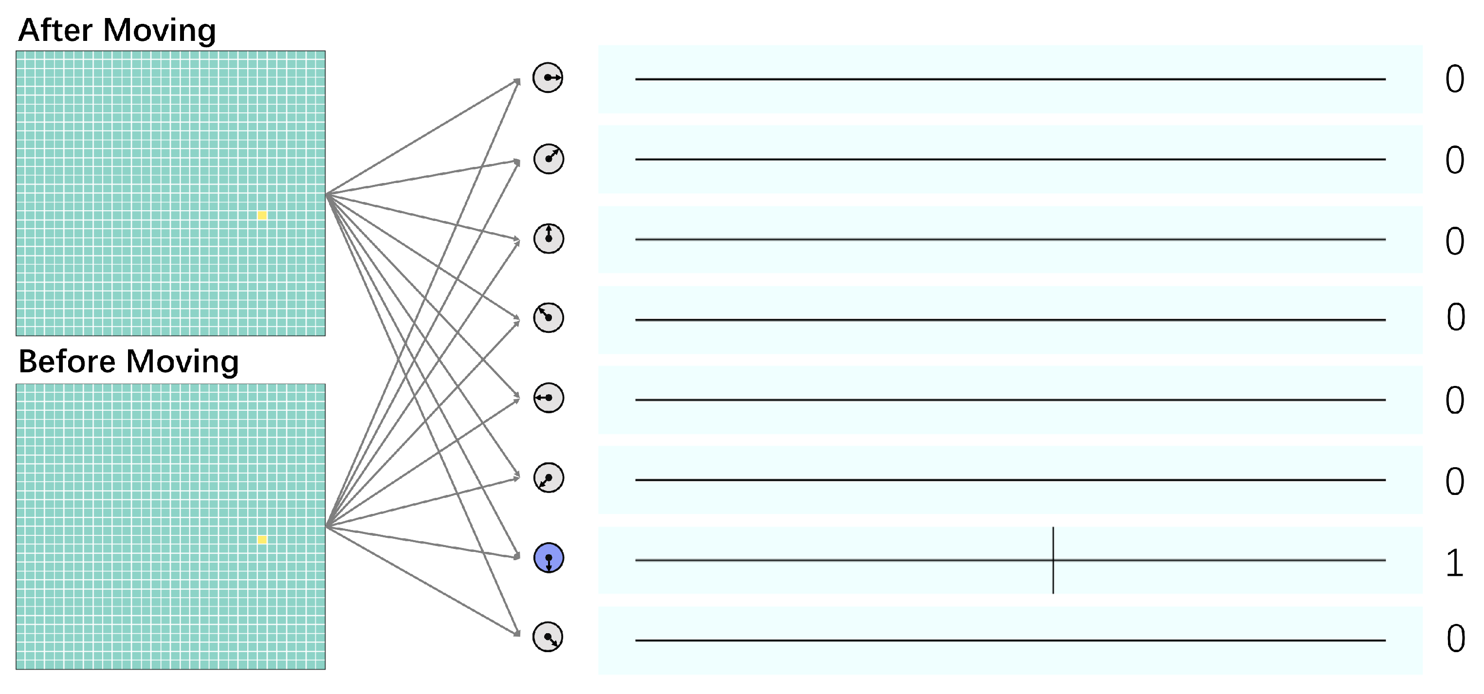 Electronics 10 01663 g005