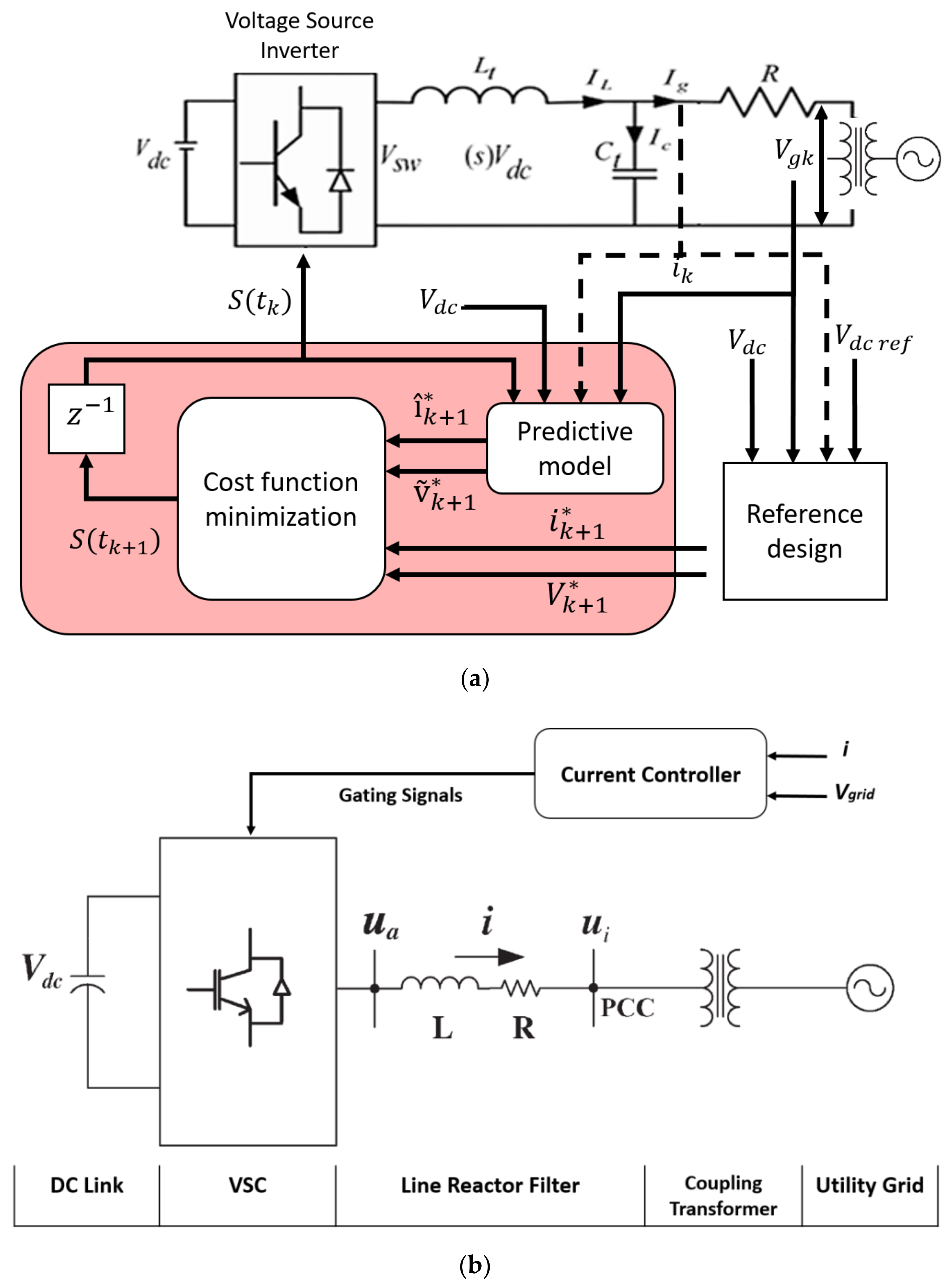 Electronics 10 01666 g006