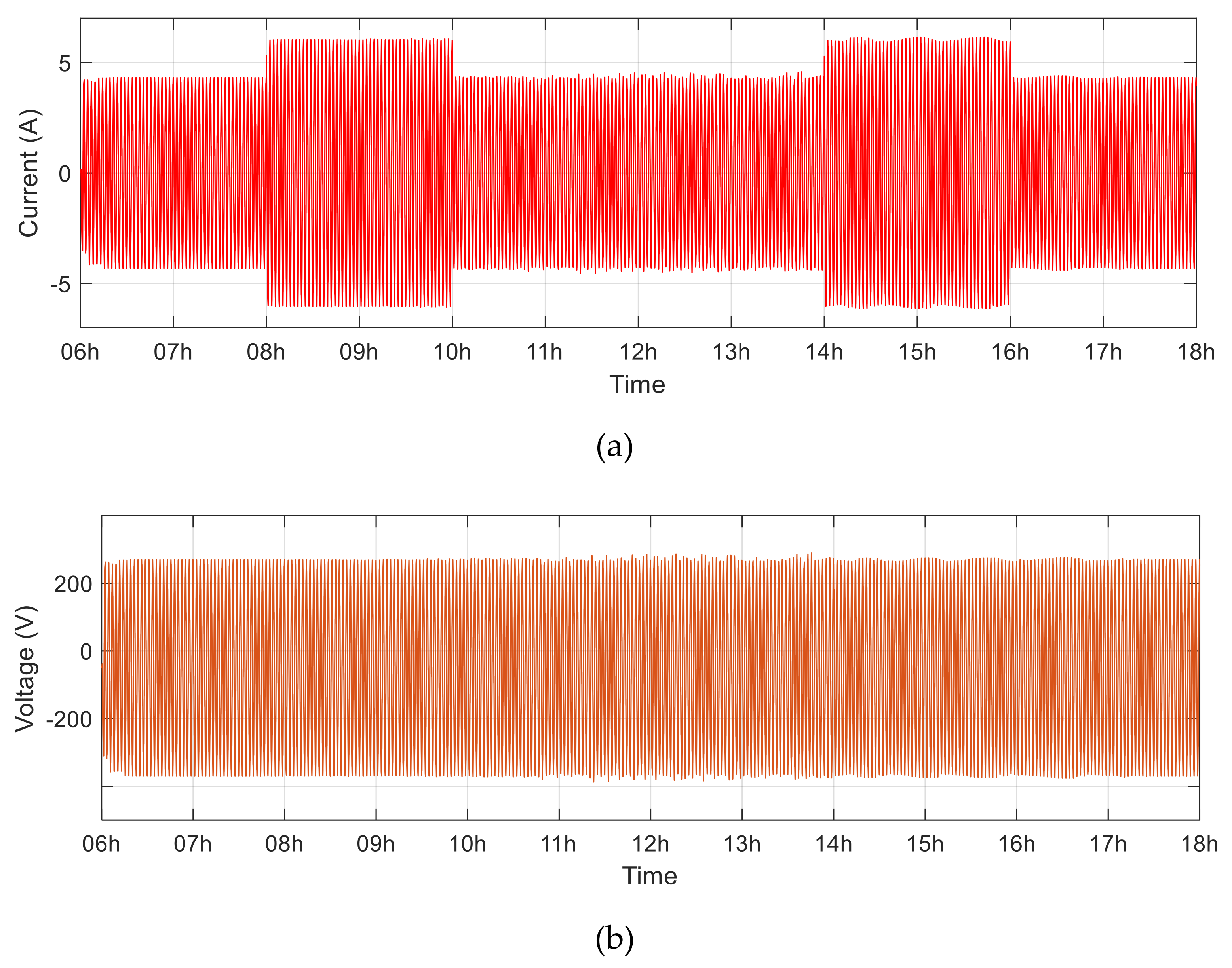 Electronics 10 01666 g018