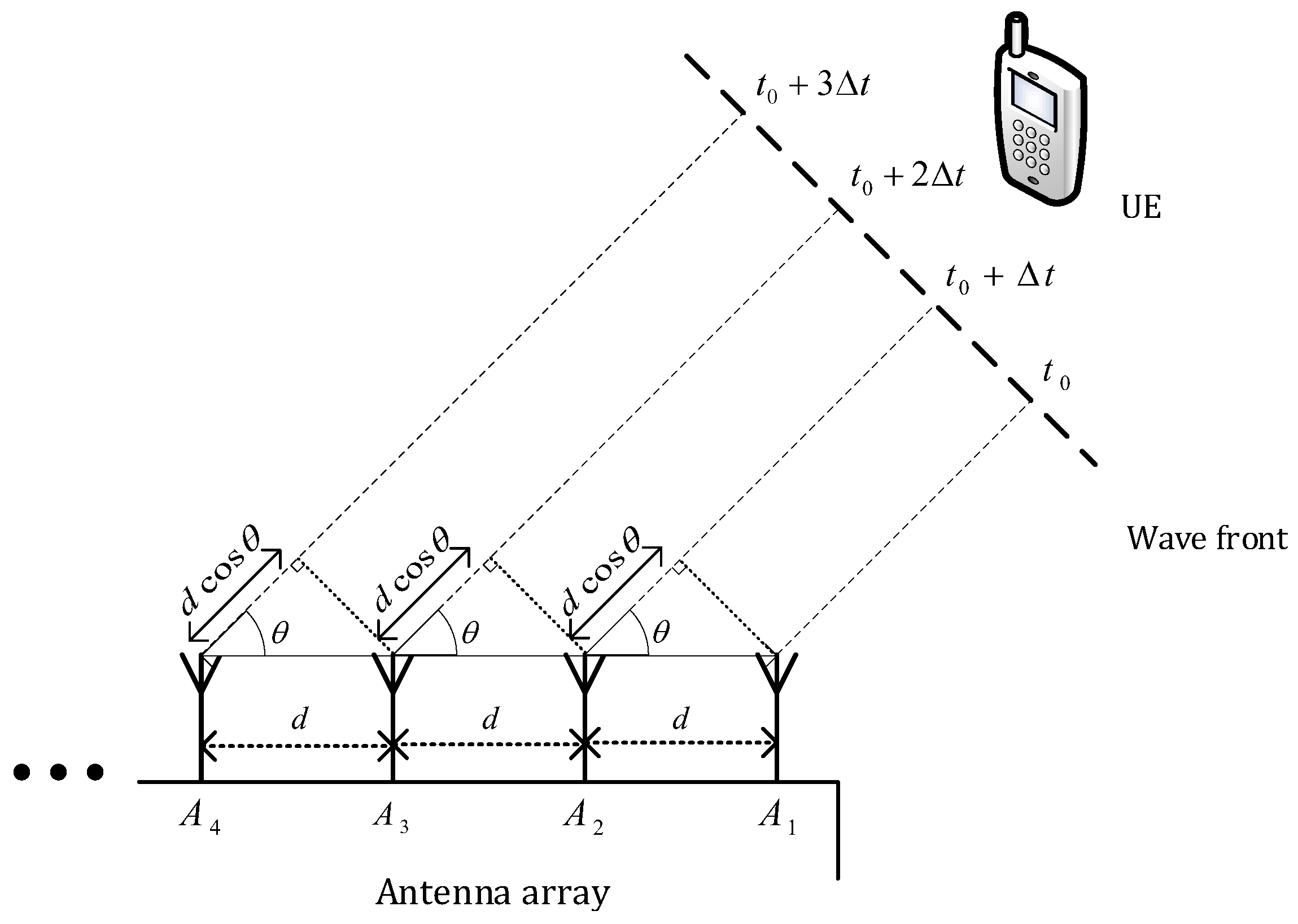 Electronics 10 01667 g002