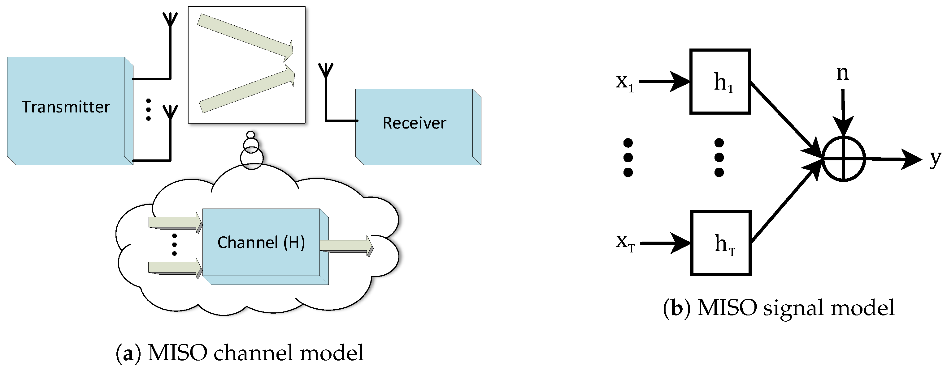 Electronics 10 01667 g006