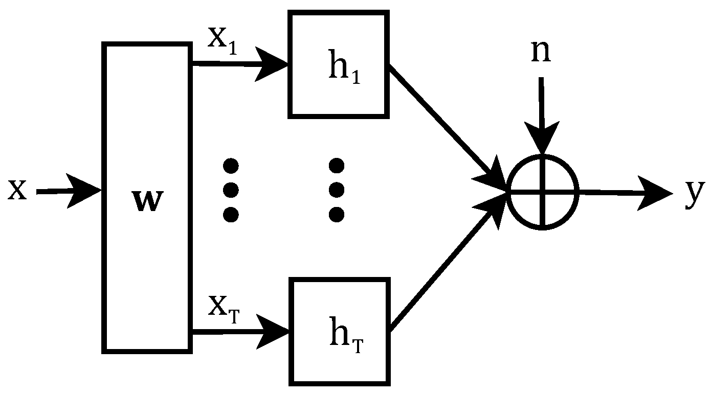 Electronics 10 01667 g007
