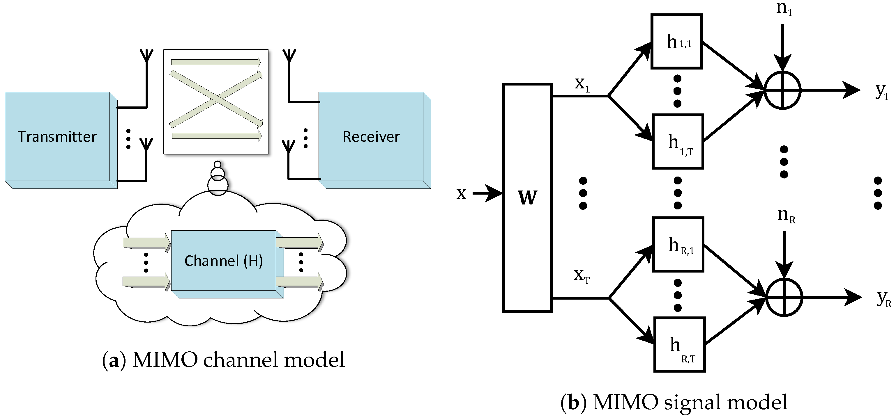 Electronics 10 01667 g008