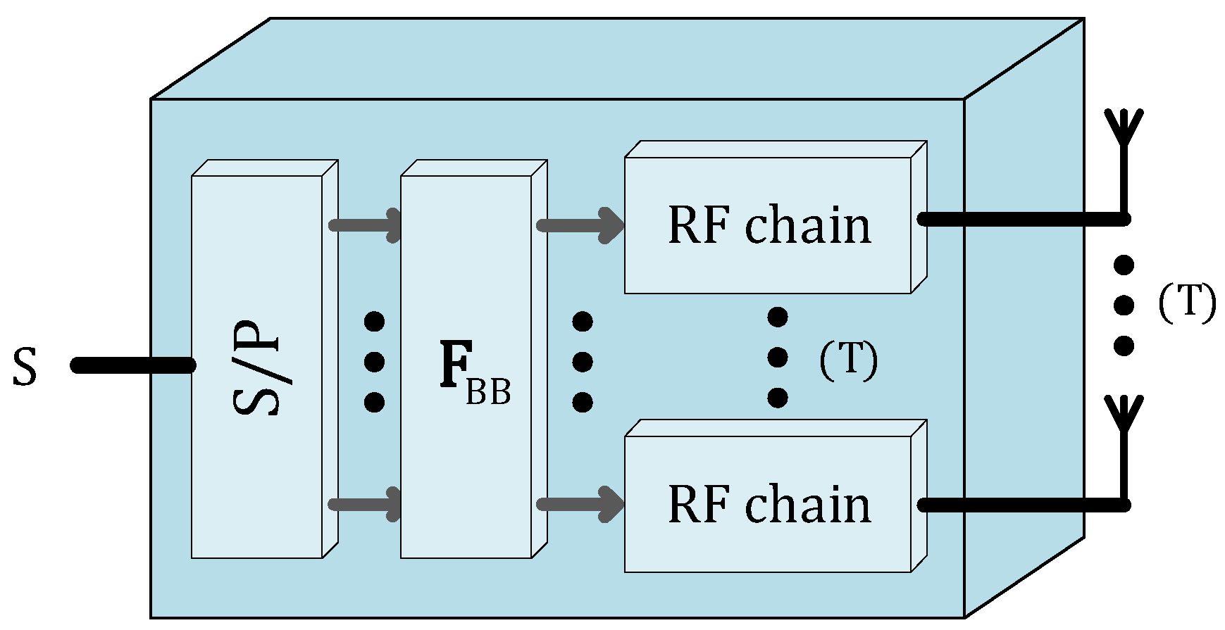 Electronics 10 01667 g010
