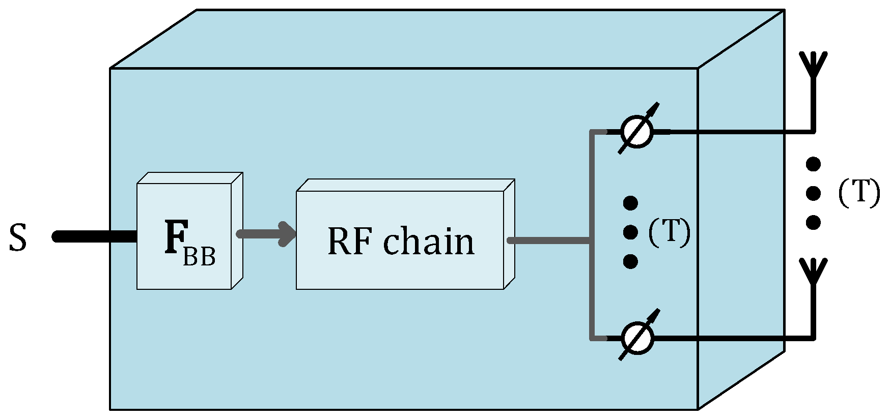 Electronics 10 01667 g011