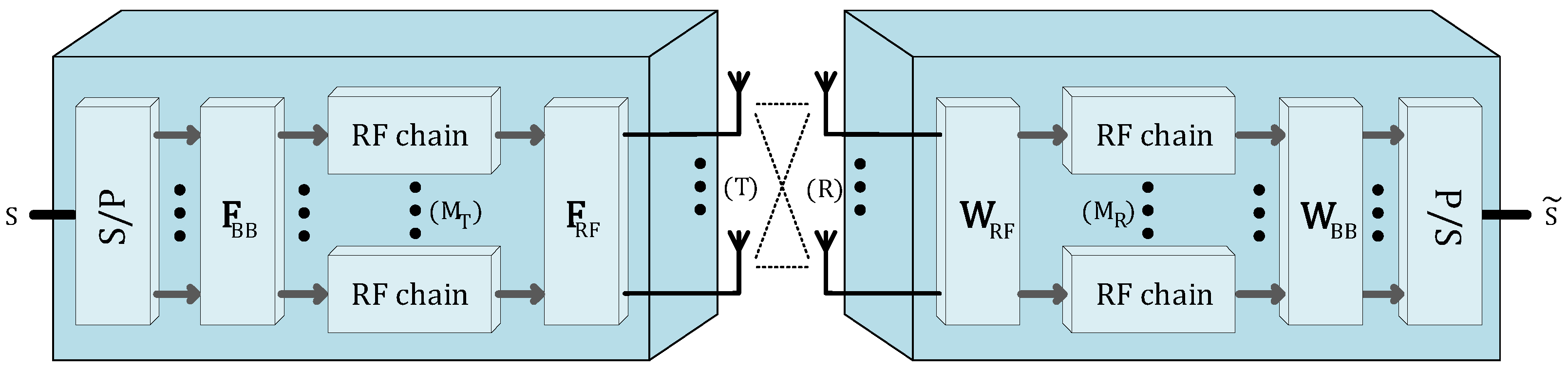 Electronics 10 01667 g012