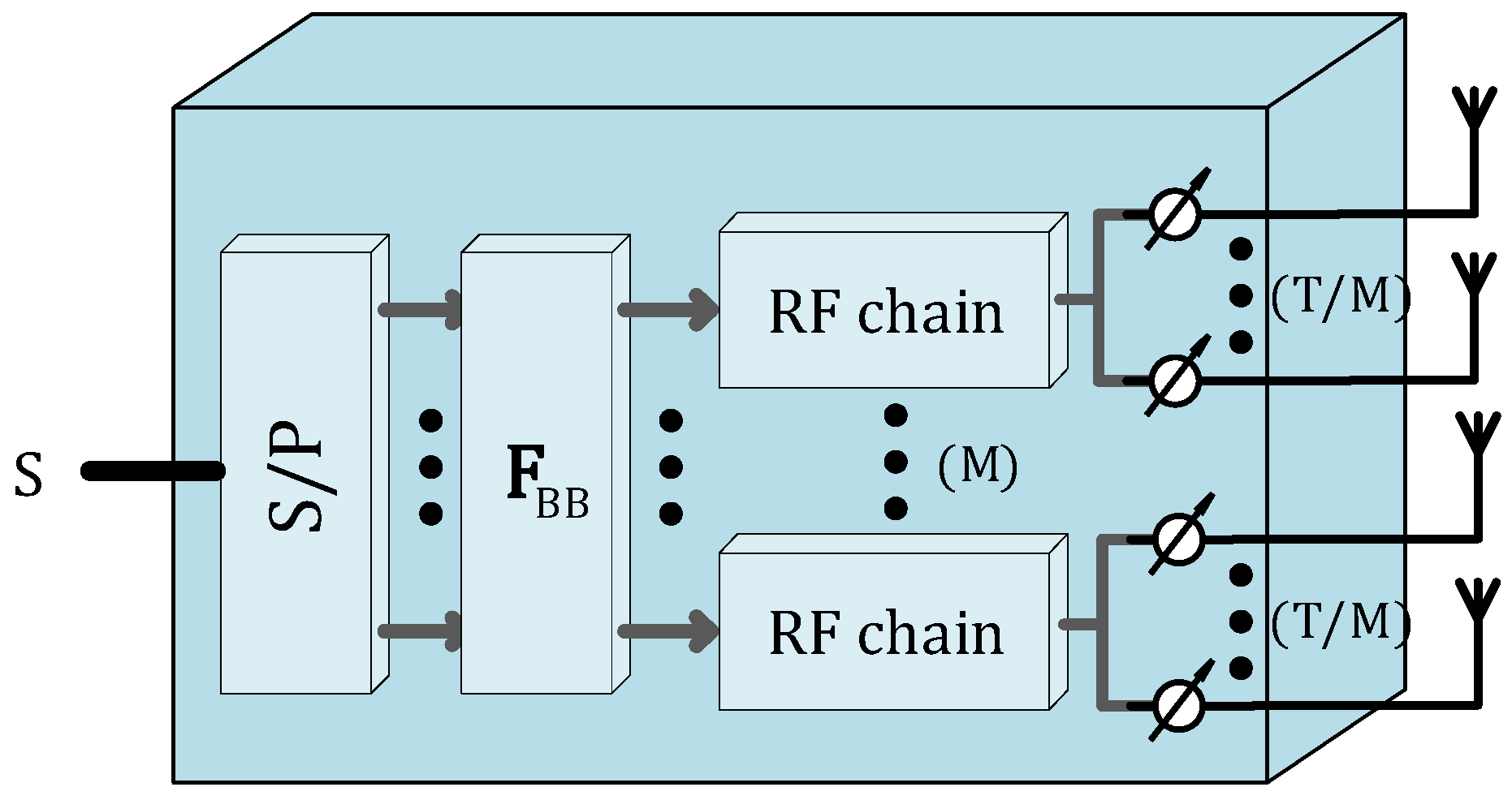 Electronics 10 01667 g014