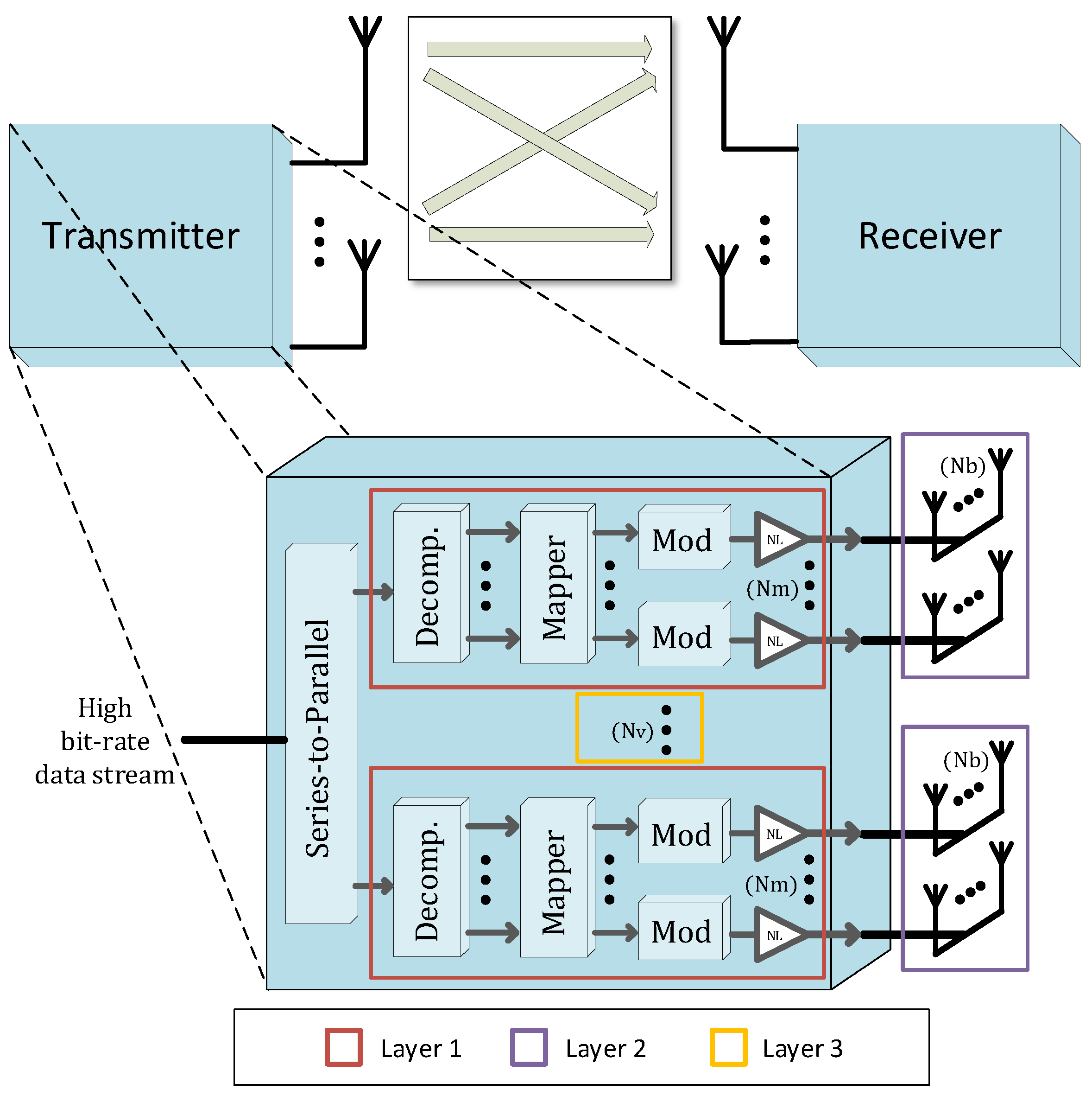 Electronics 10 01667 g015