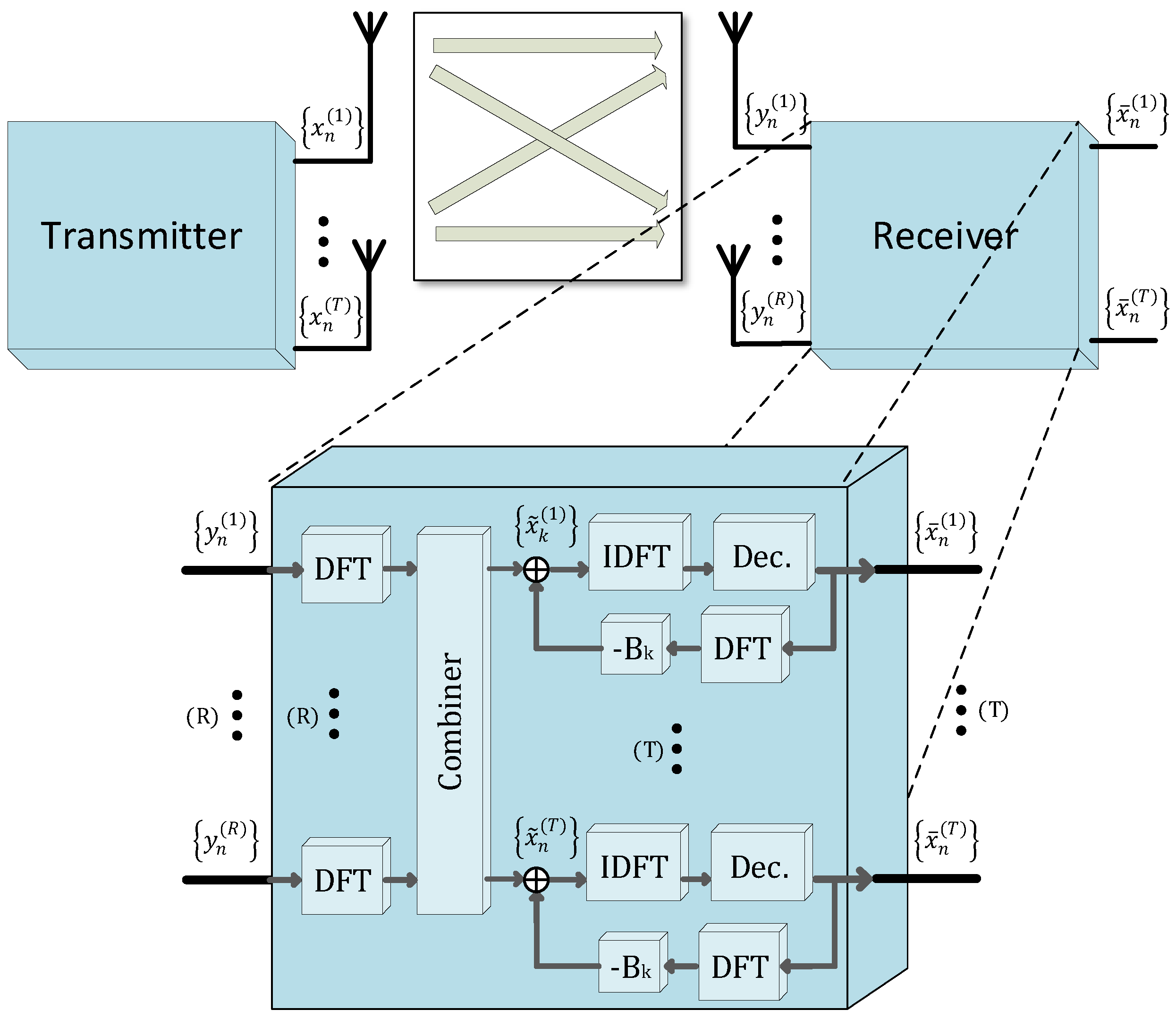 Electronics 10 01667 g016