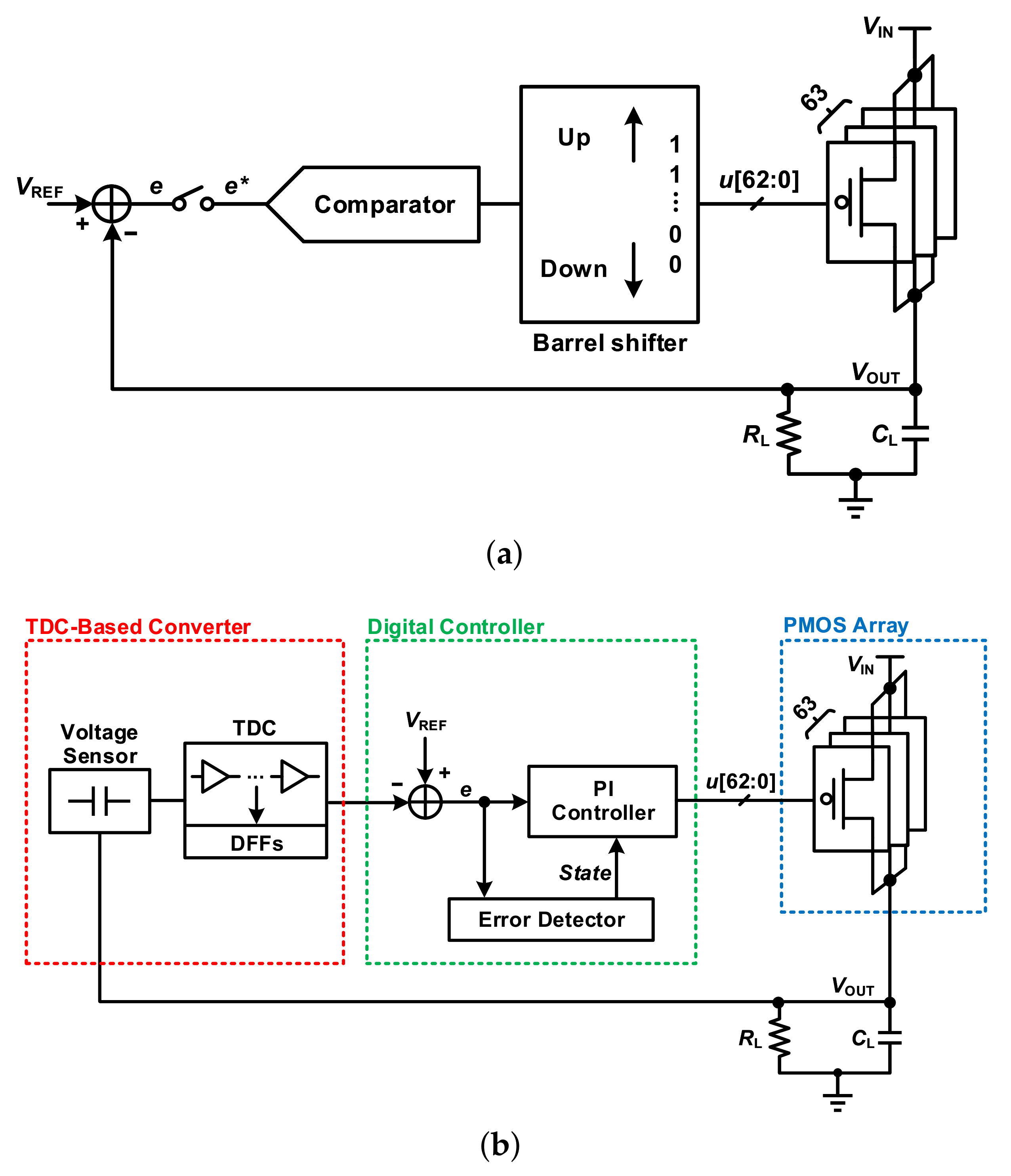Electronics 10 01668 g001