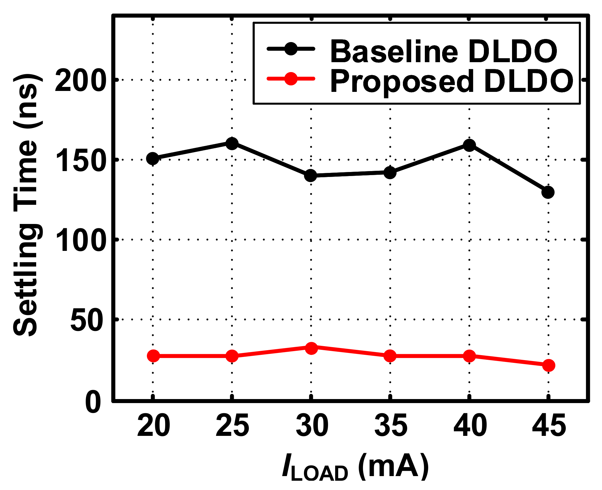 Electronics 10 01668 g010