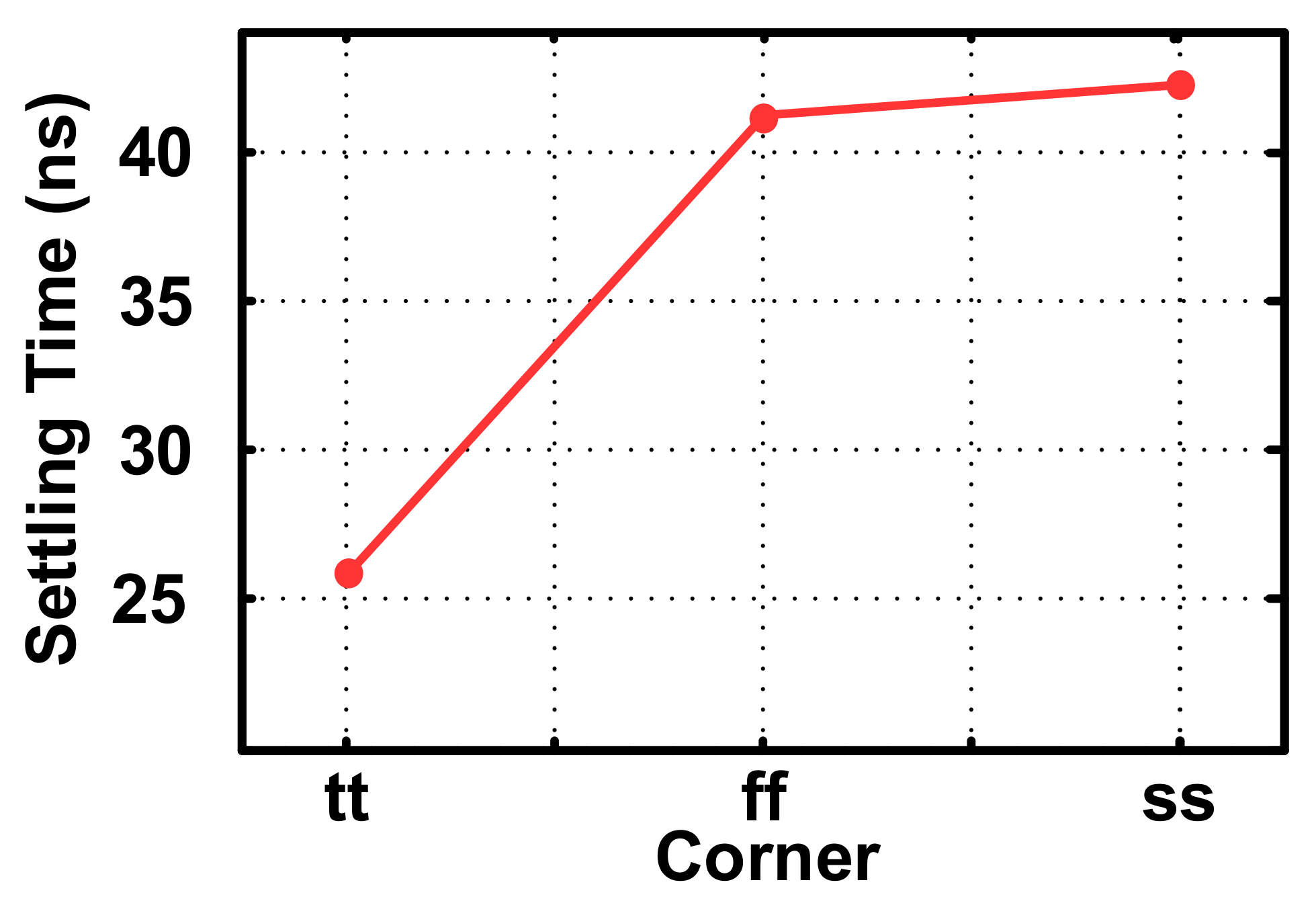 Electronics 10 01668 g013