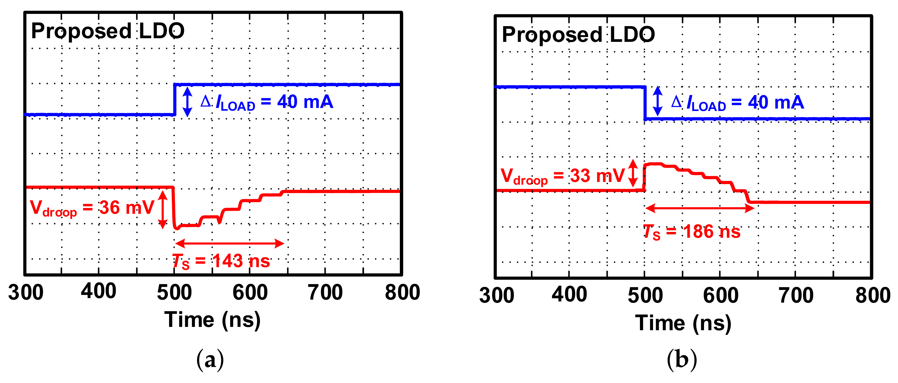 Electronics 10 01668 g014