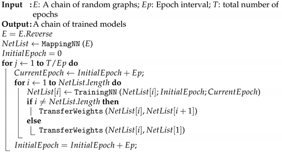 Electronics 10 01669 i002