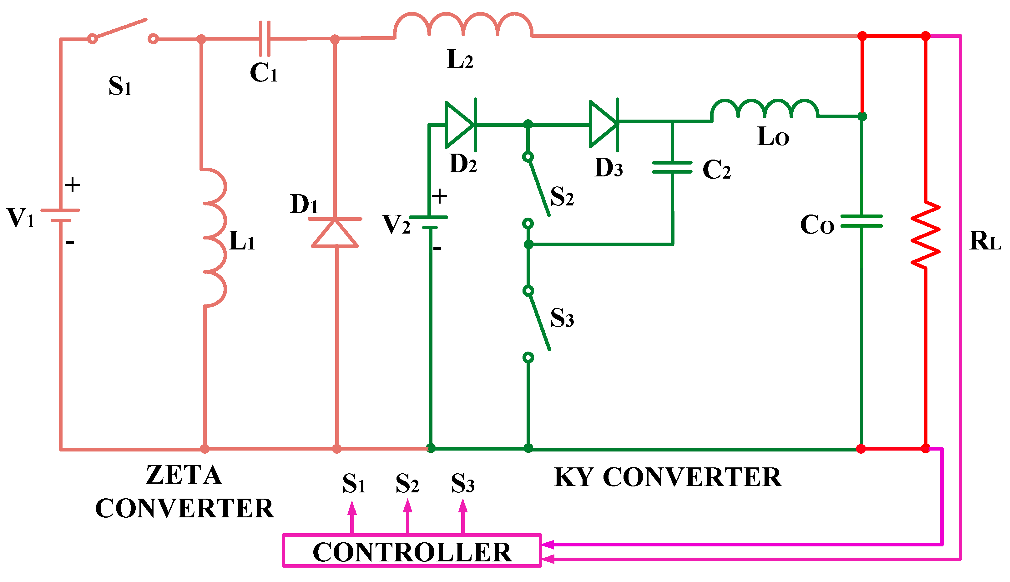 Electronics 10 01681 g003