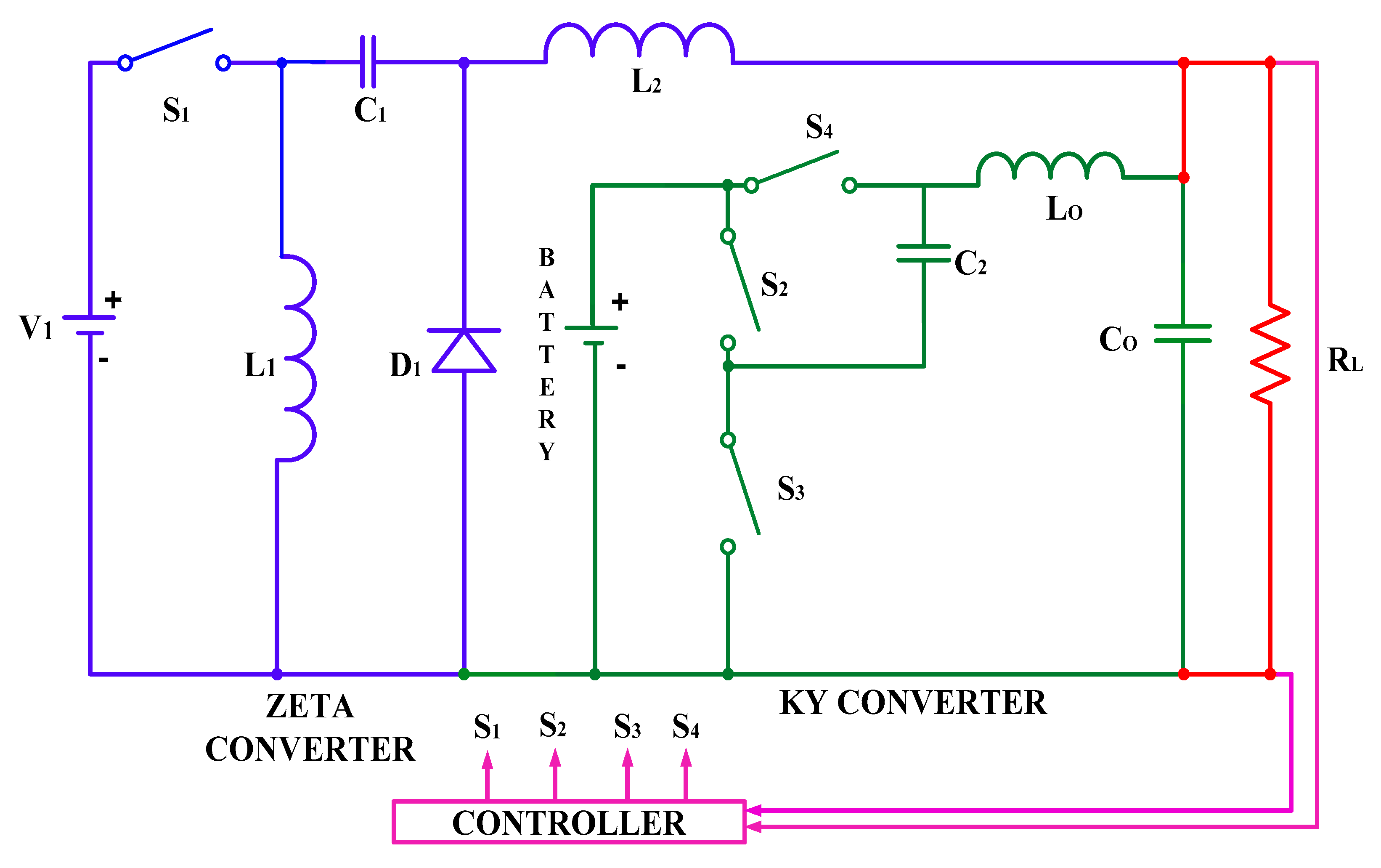 Electronics 10 01681 g006