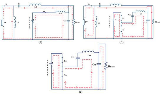 Electronics 10 01681 g007 550