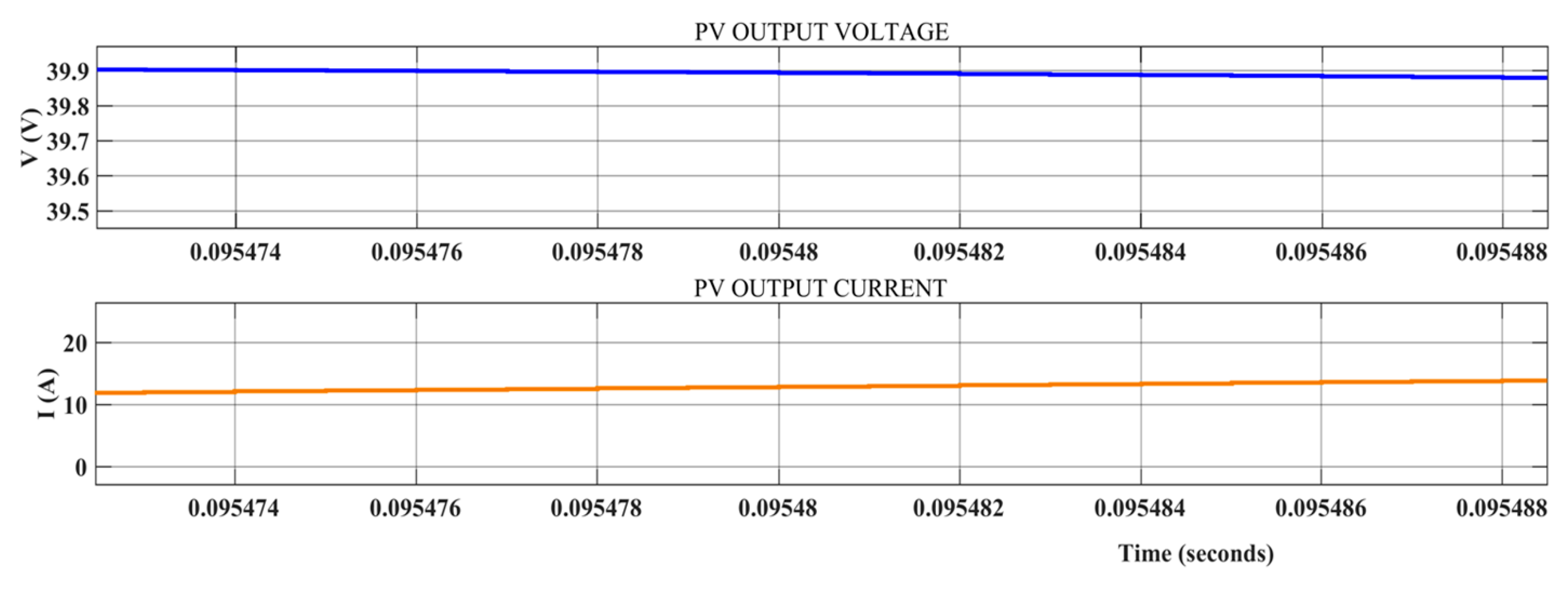 Electronics 10 01681 g009
