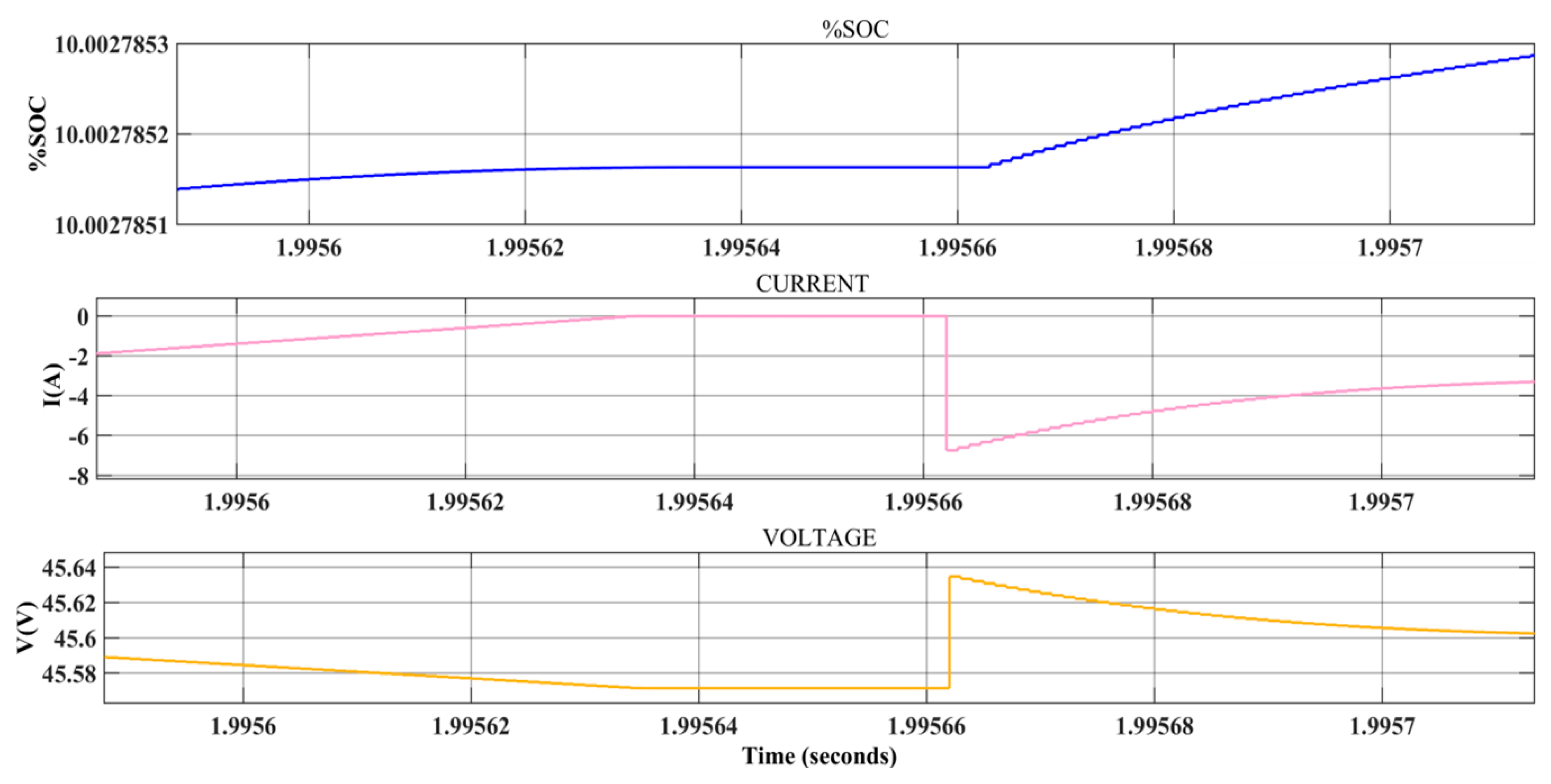 Electronics 10 01681 g010