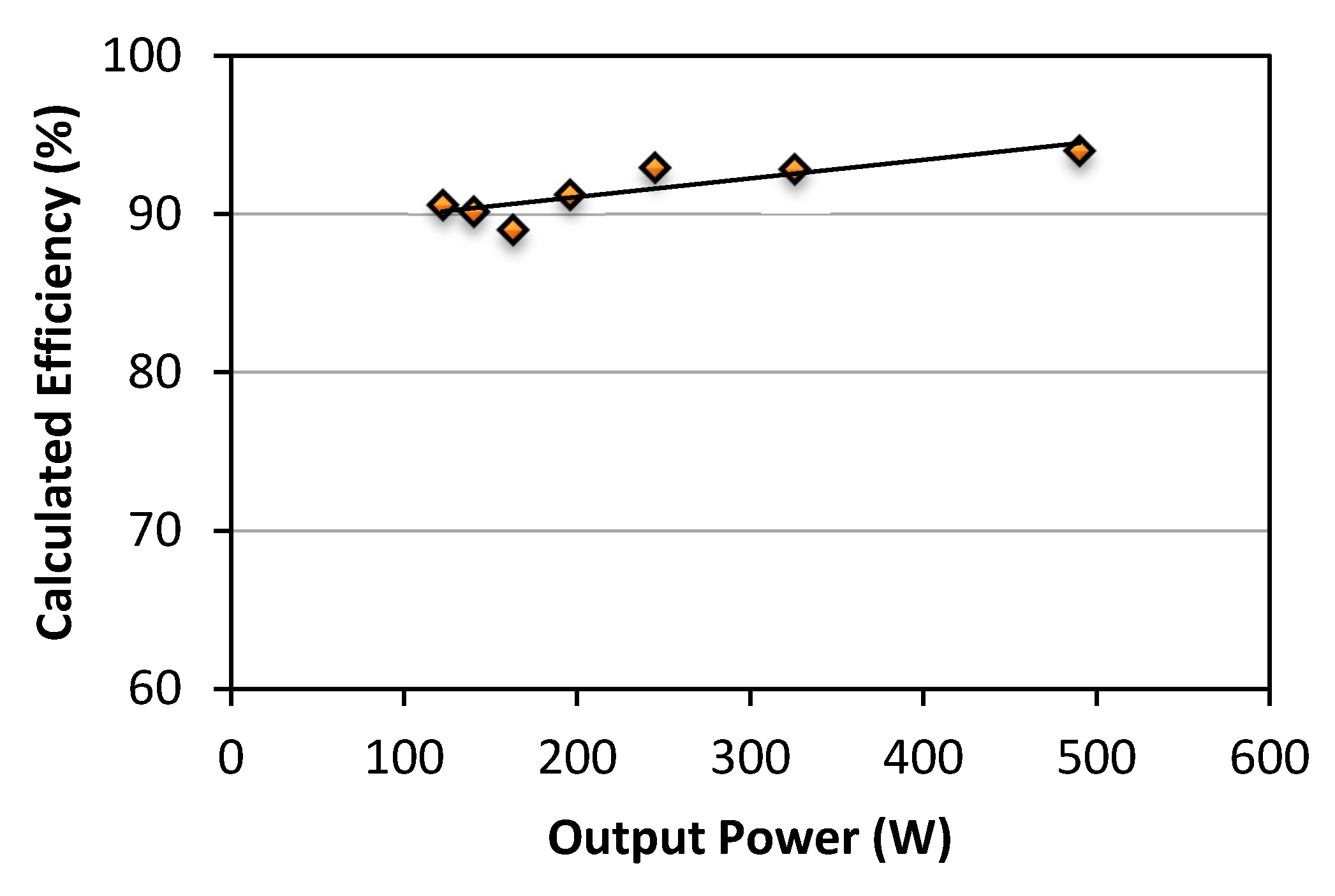 Electronics 10 01681 g018