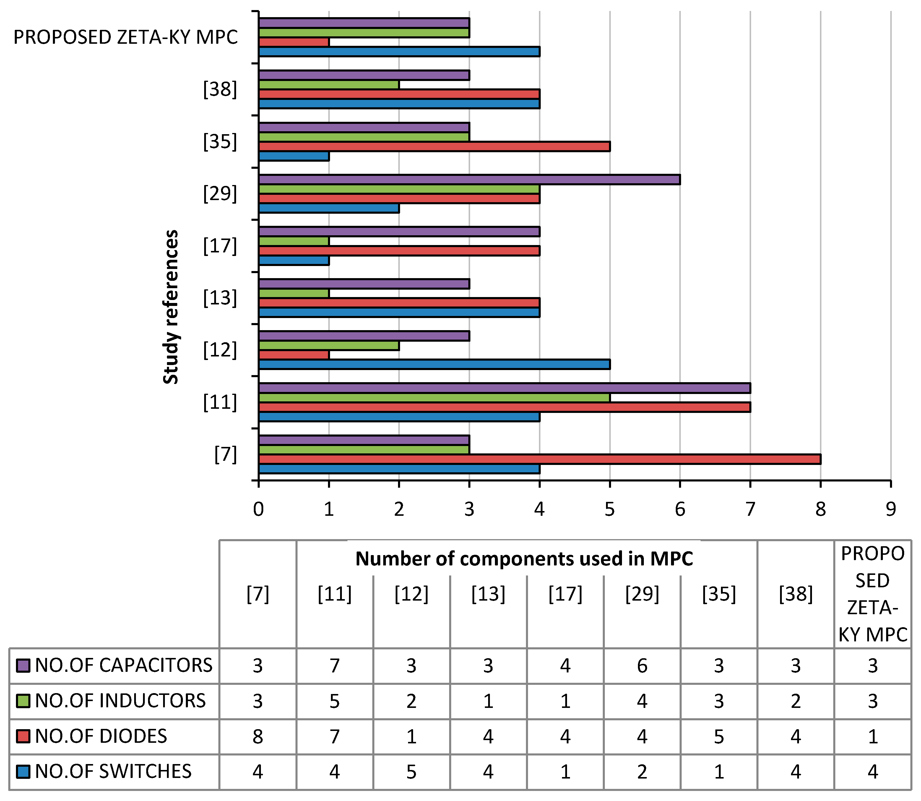 Electronics 10 01681 g019