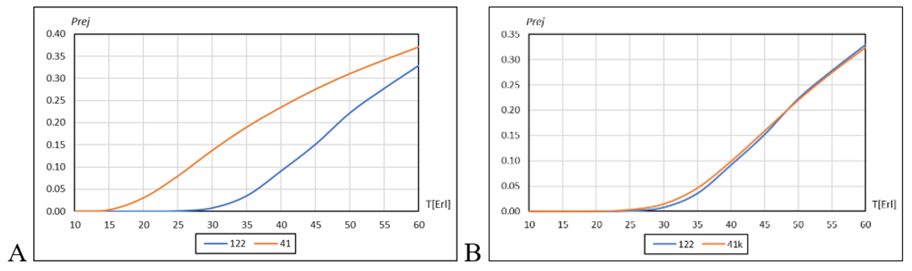 Electronics 10 01684 g006