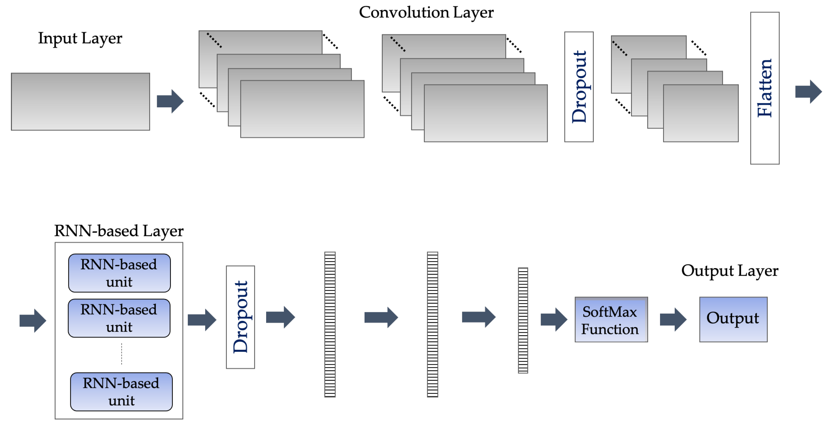 Electronics 10 01685 g001