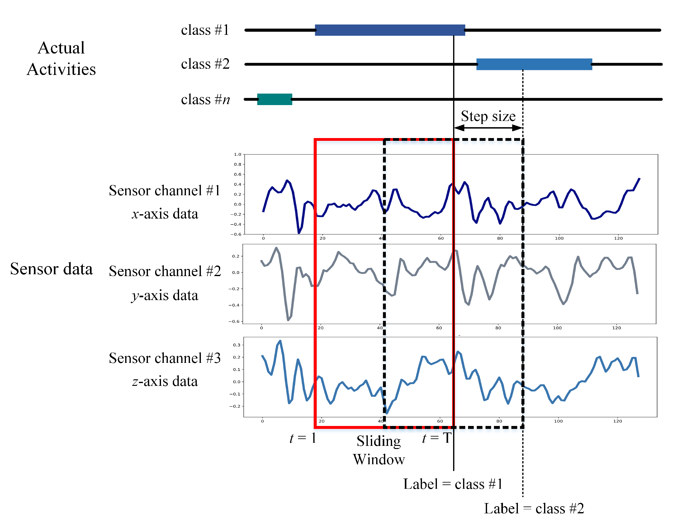 Electronics 10 01685 g006