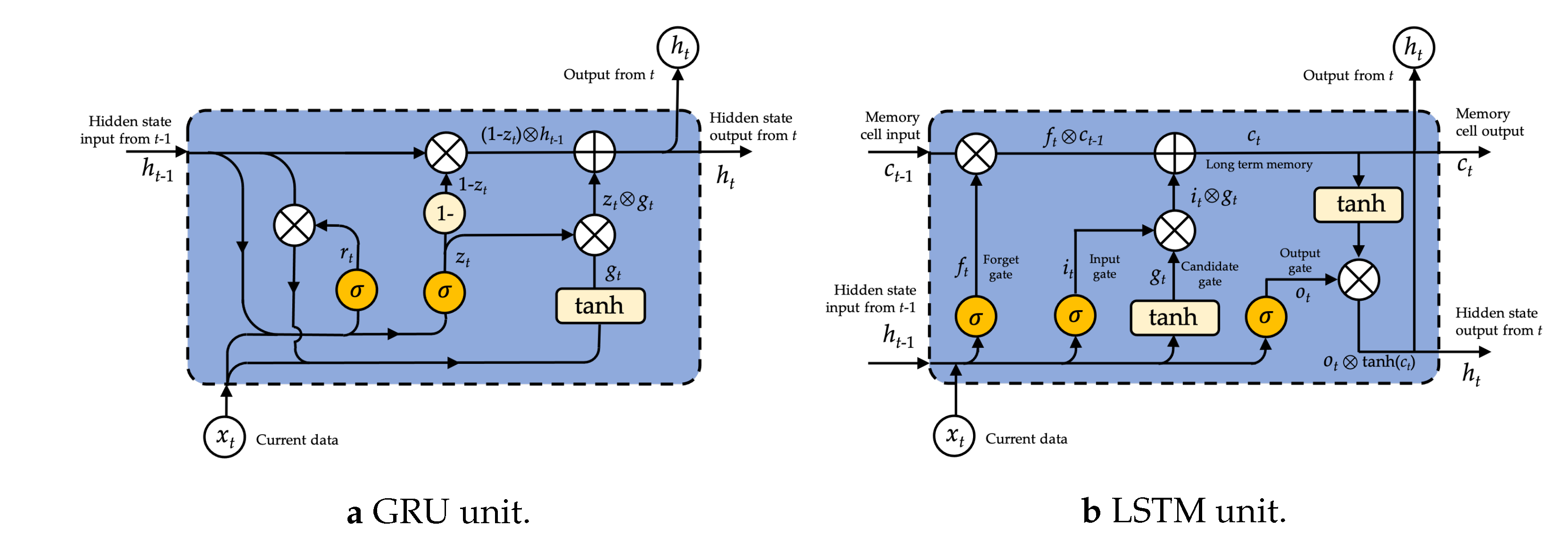 Electronics 10 01685 g008