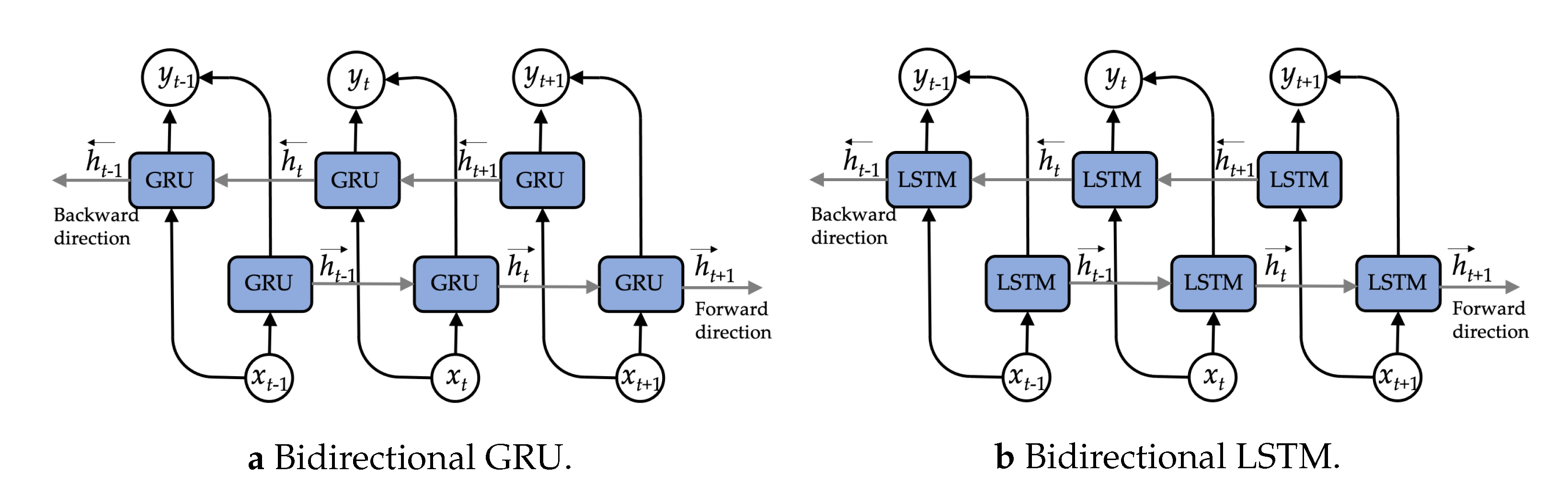 Electronics 10 01685 g009