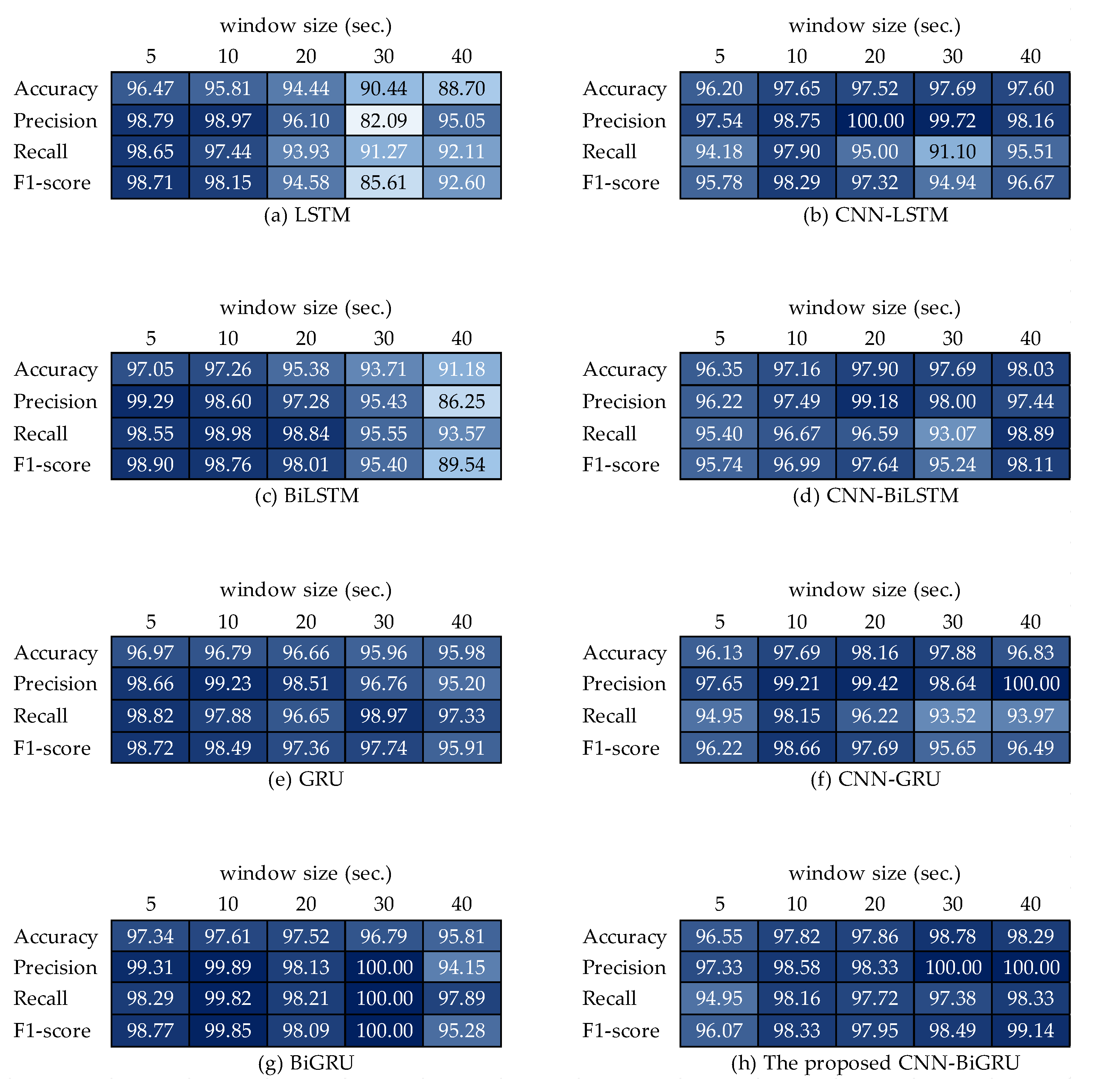 Electronics 10 01685 g010