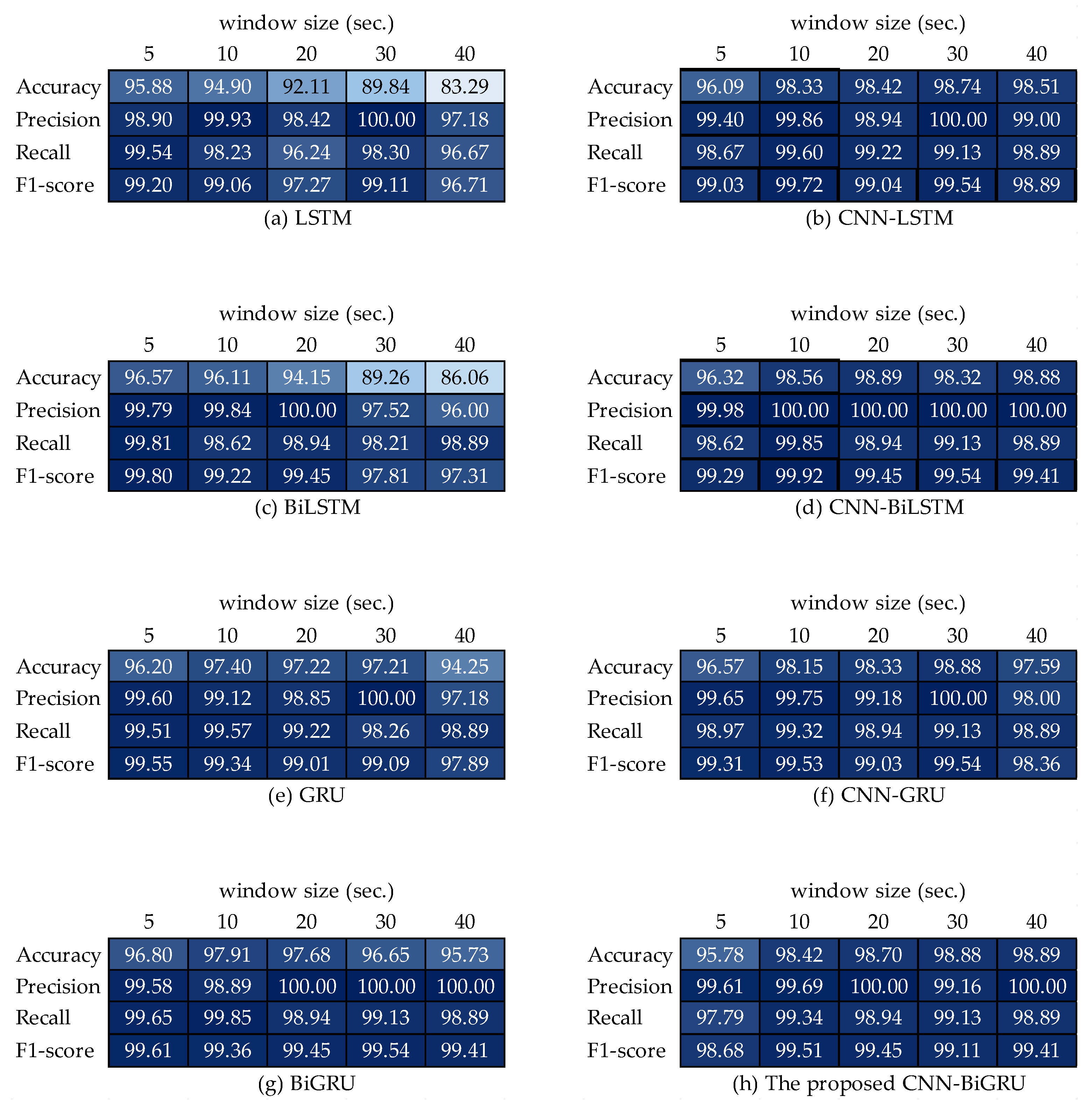 Electronics 10 01685 g011