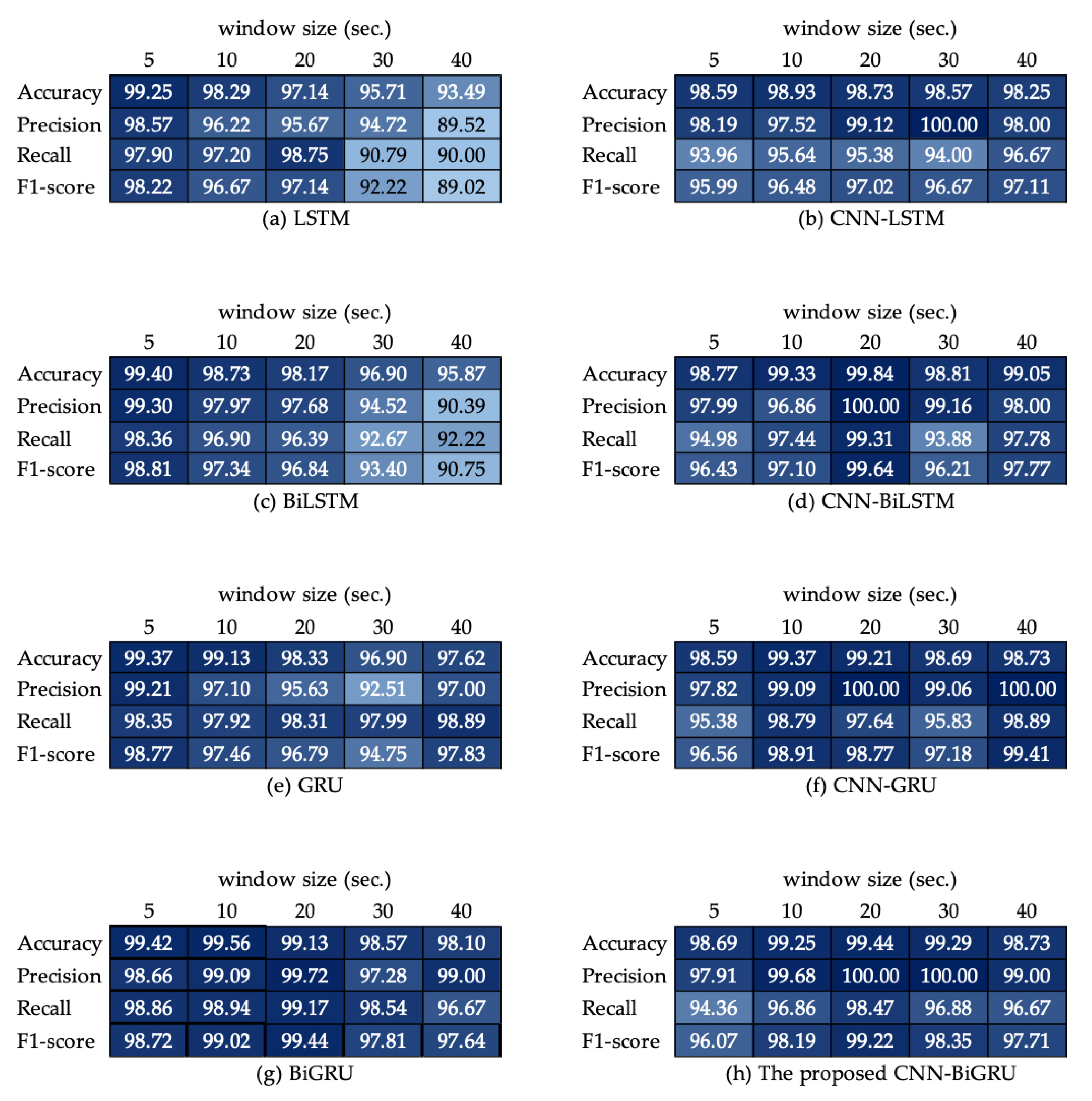 Electronics 10 01685 g012