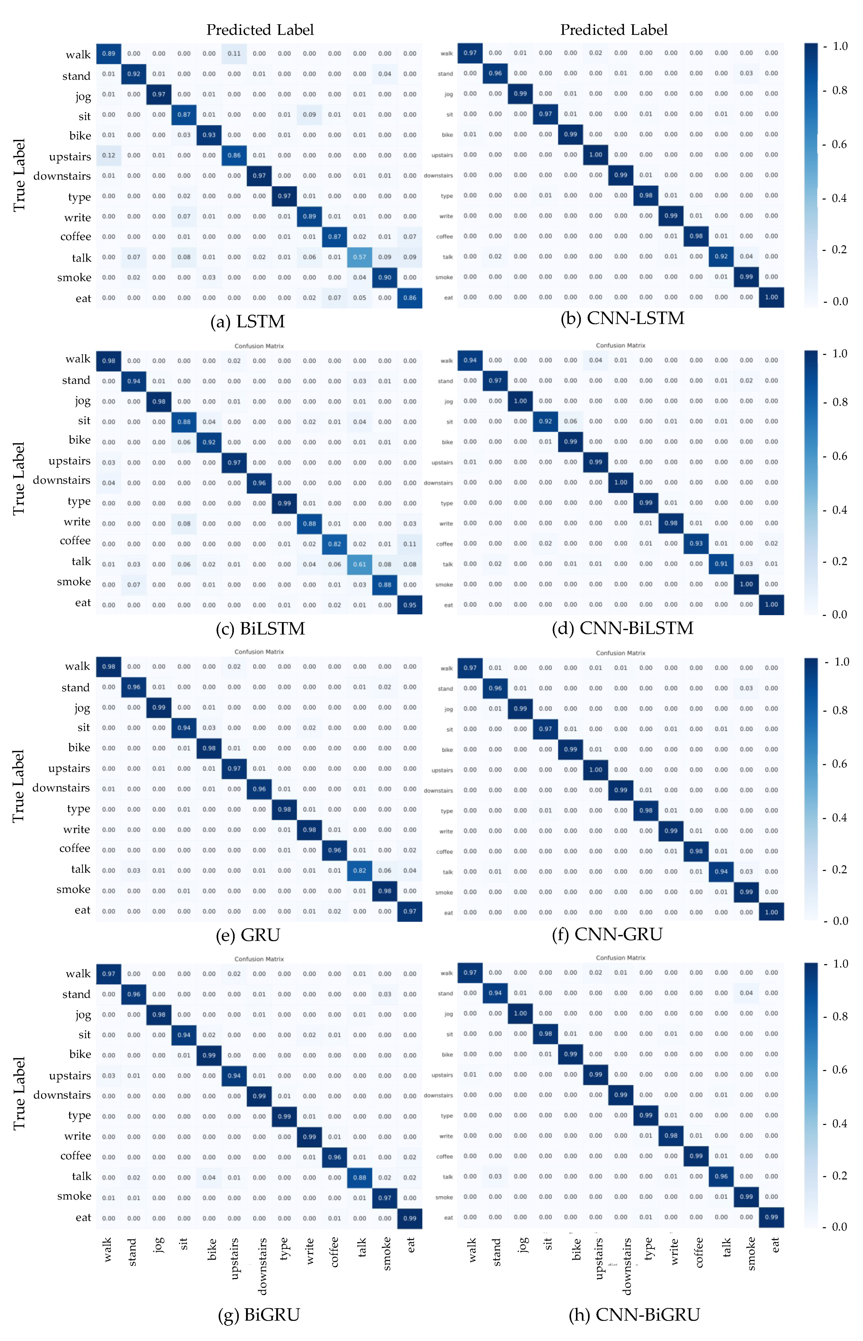 Electronics 10 01685 g013
