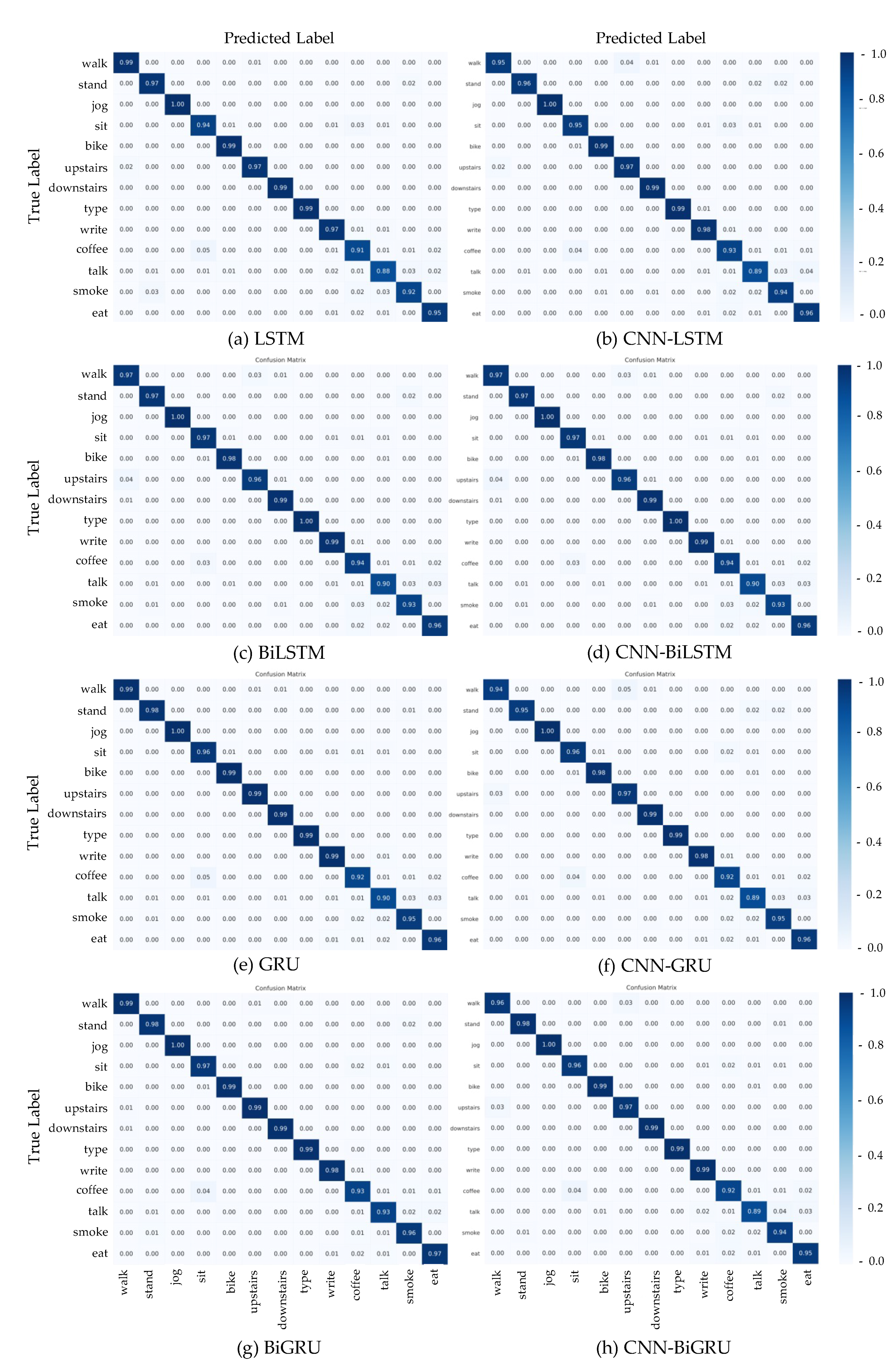 Electronics 10 01685 g014