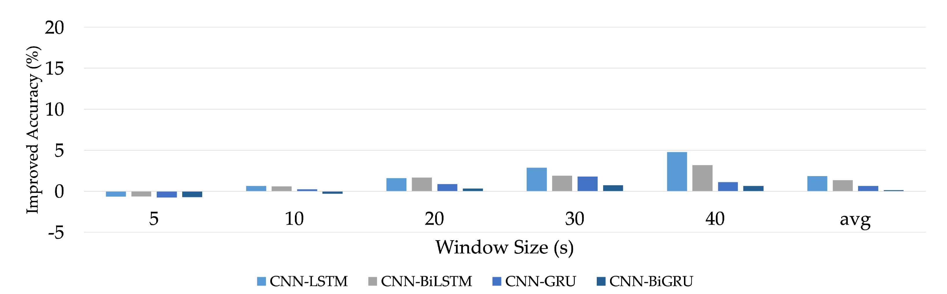 Electronics 10 01685 g018