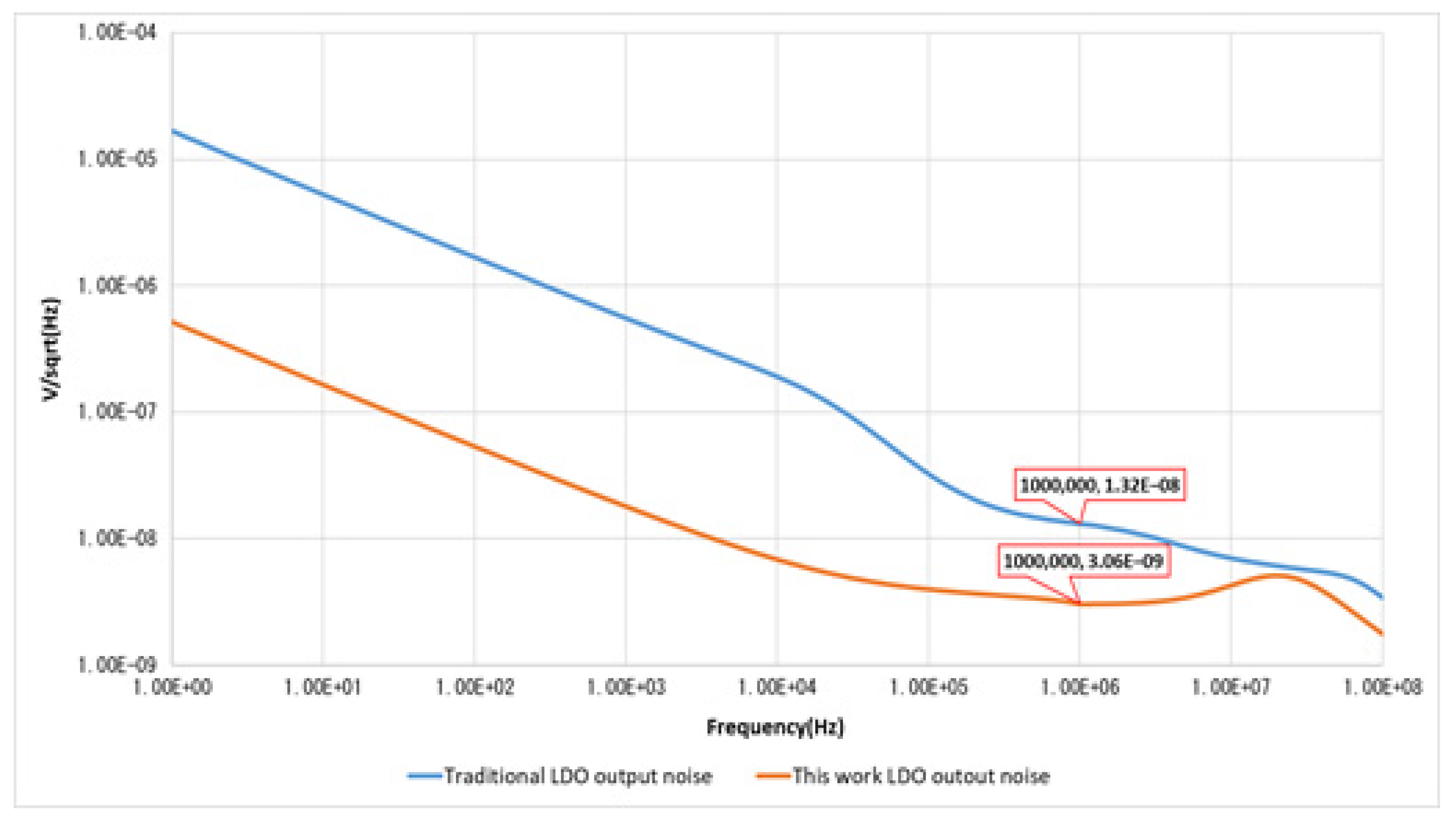 Electronics 10 01686 g005