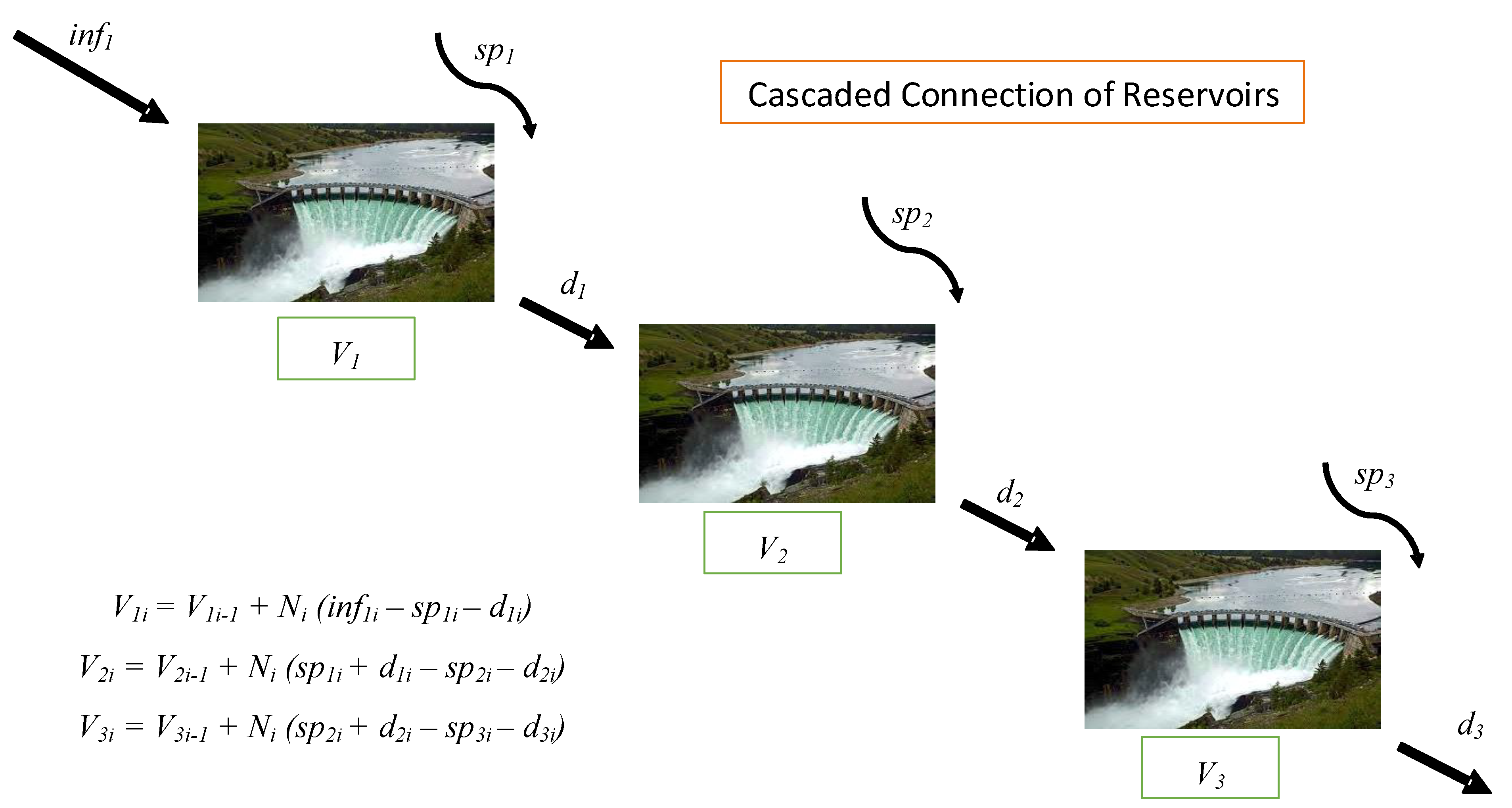 Electronics 10 01688 g004