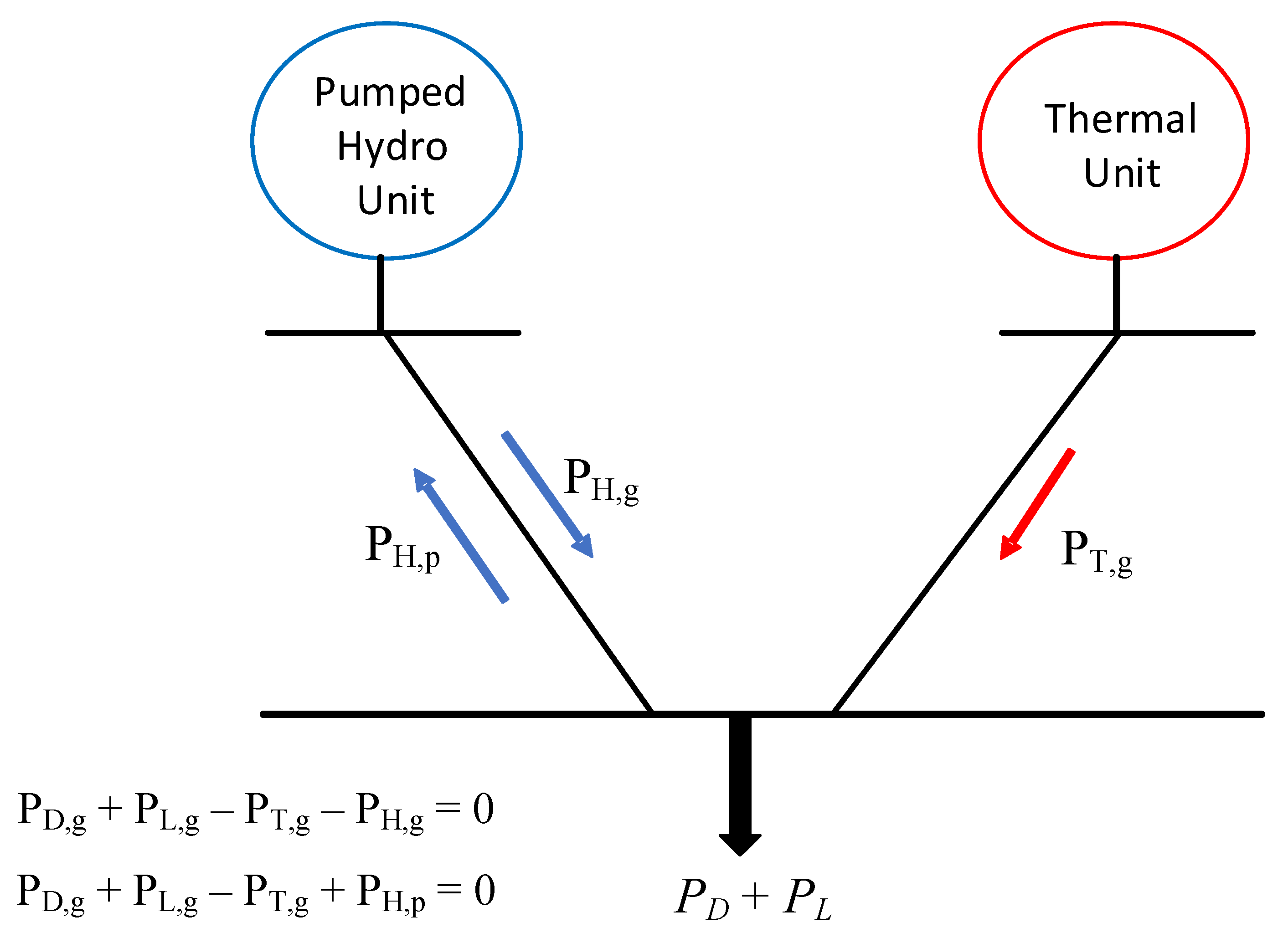 Electronics 10 01688 g005