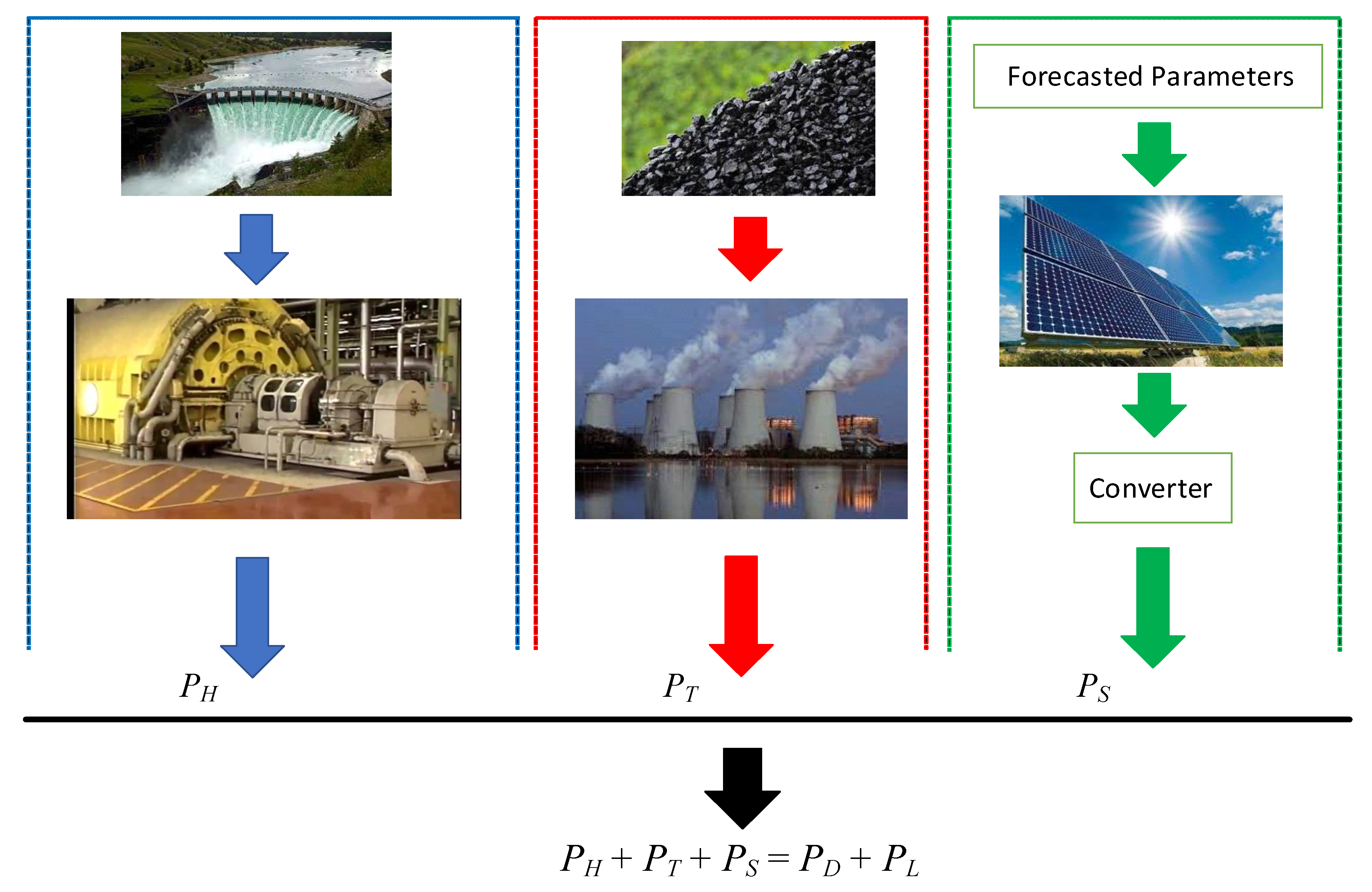Electronics 10 01688 g006